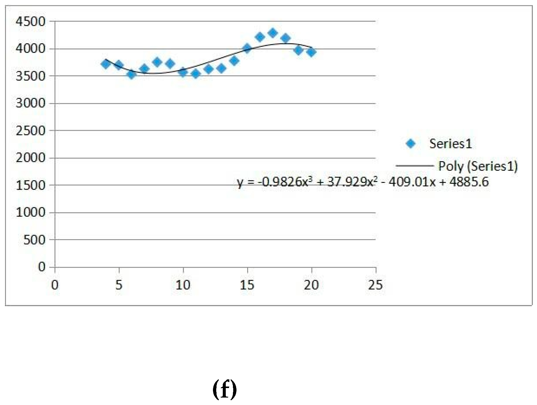 Symmetry 10 00768 g002c