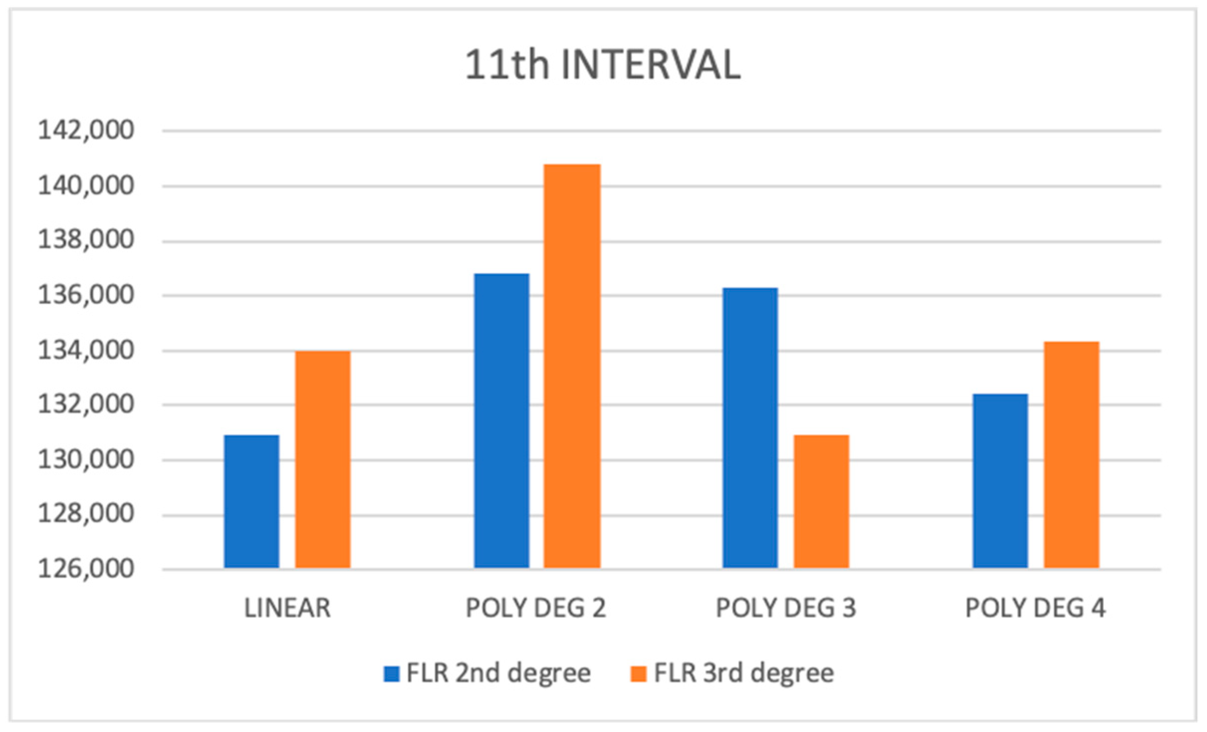 Symmetry 10 00768 g004