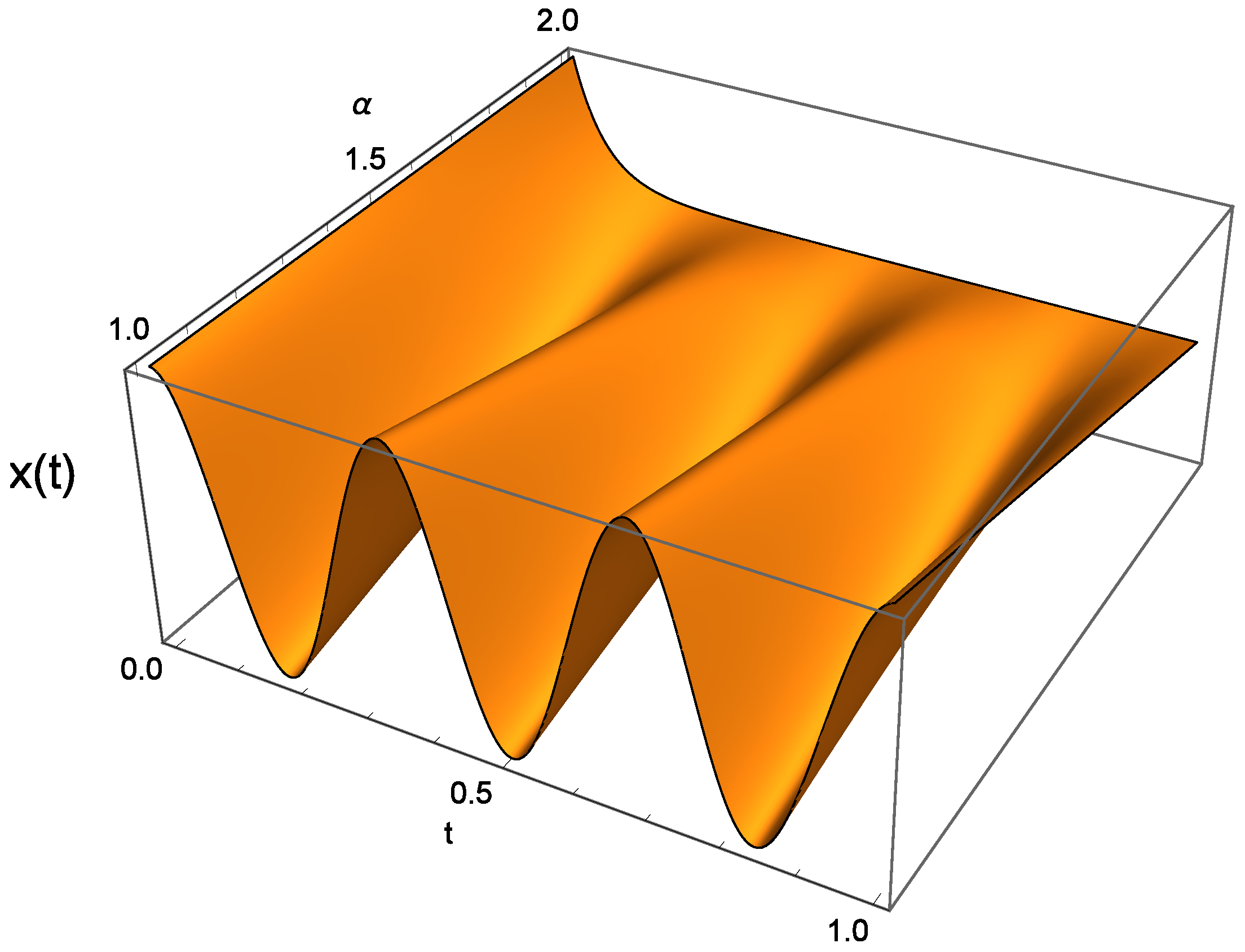 Symmetry 10 00771 g001