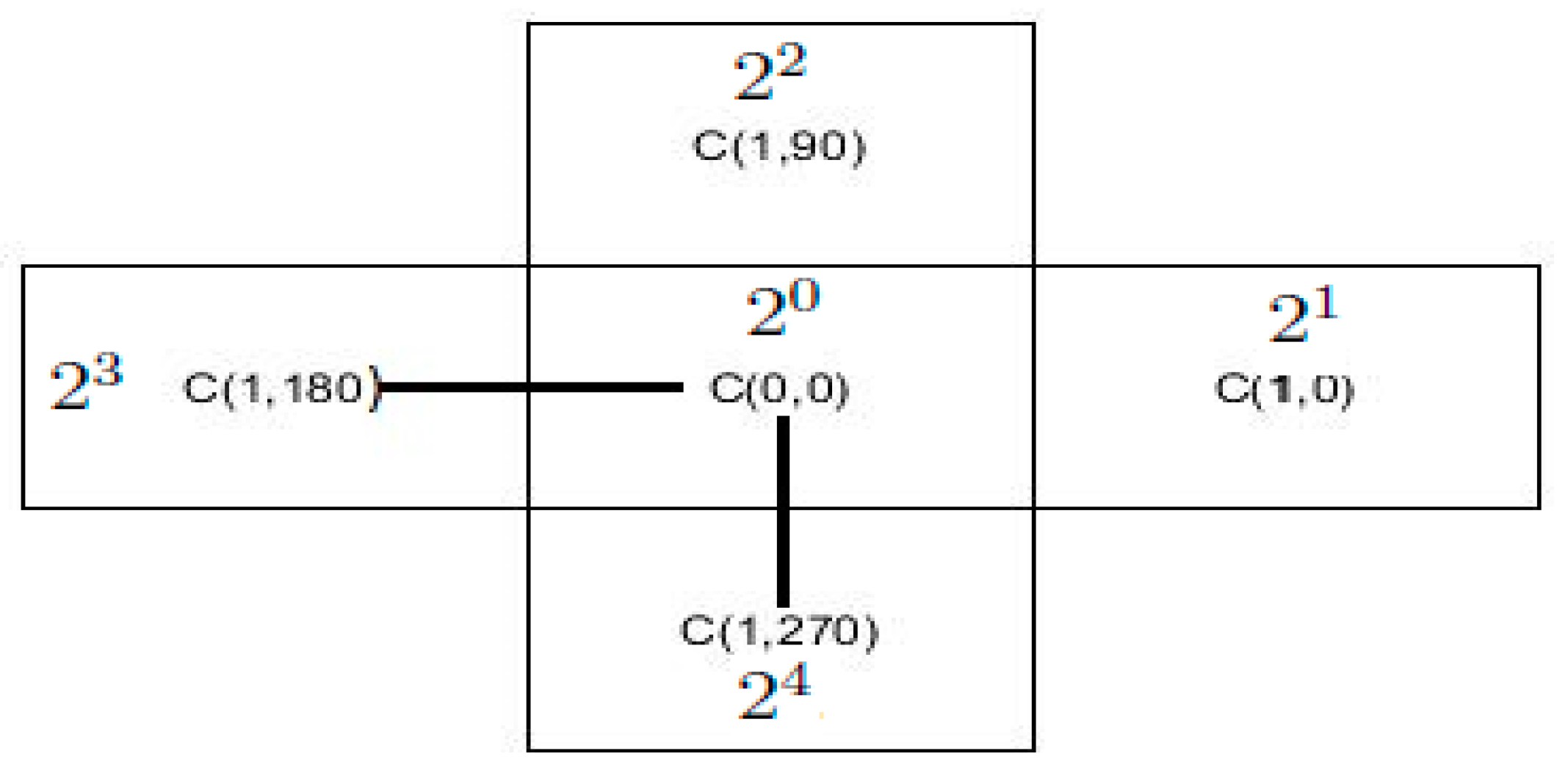Symmetry 10 00772 g008 Symmetry 10 00772 g008