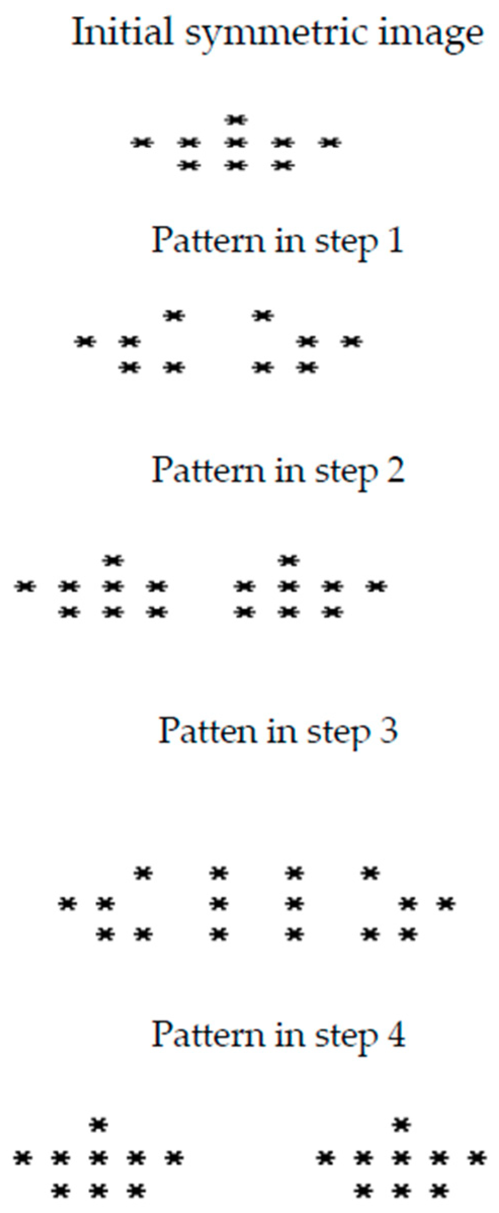 Symmetry 10 00772 g014 Symmetry 10 00772 g014