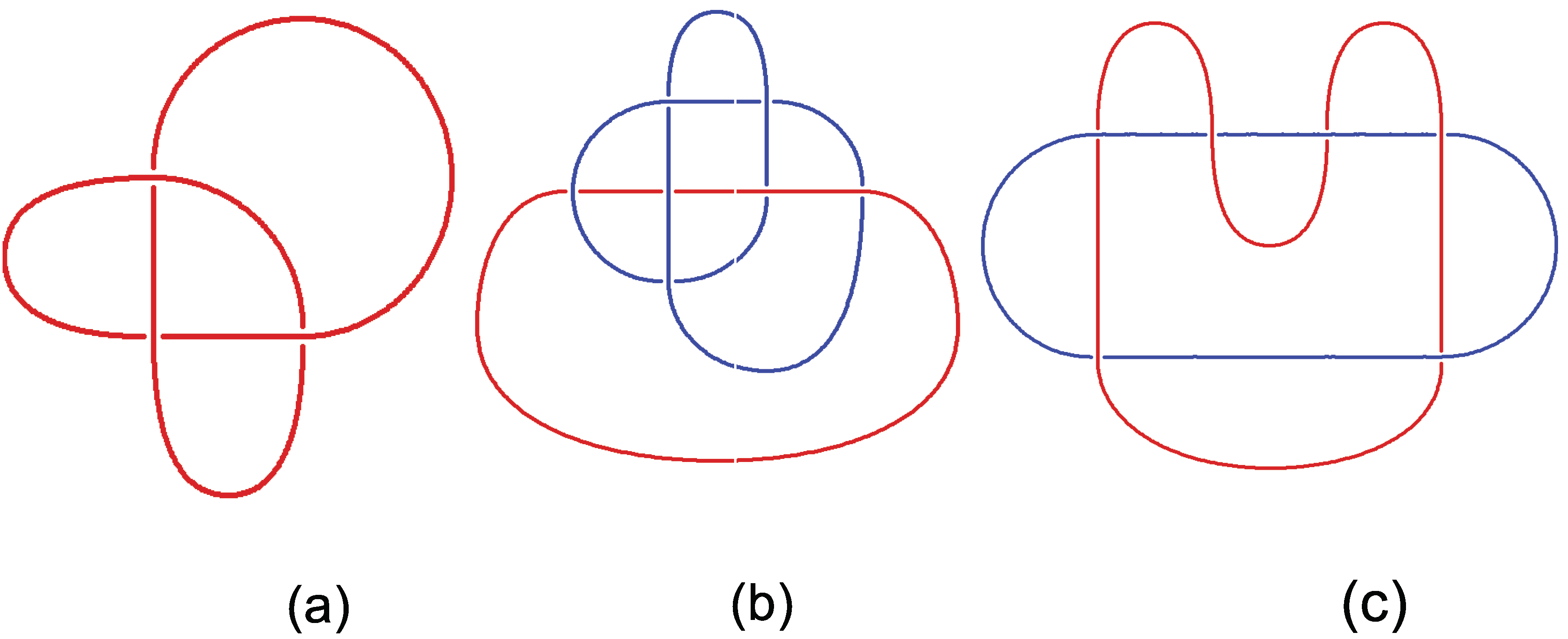 Symmetry 10 00773 g003 Symmetry 10 00773 g003