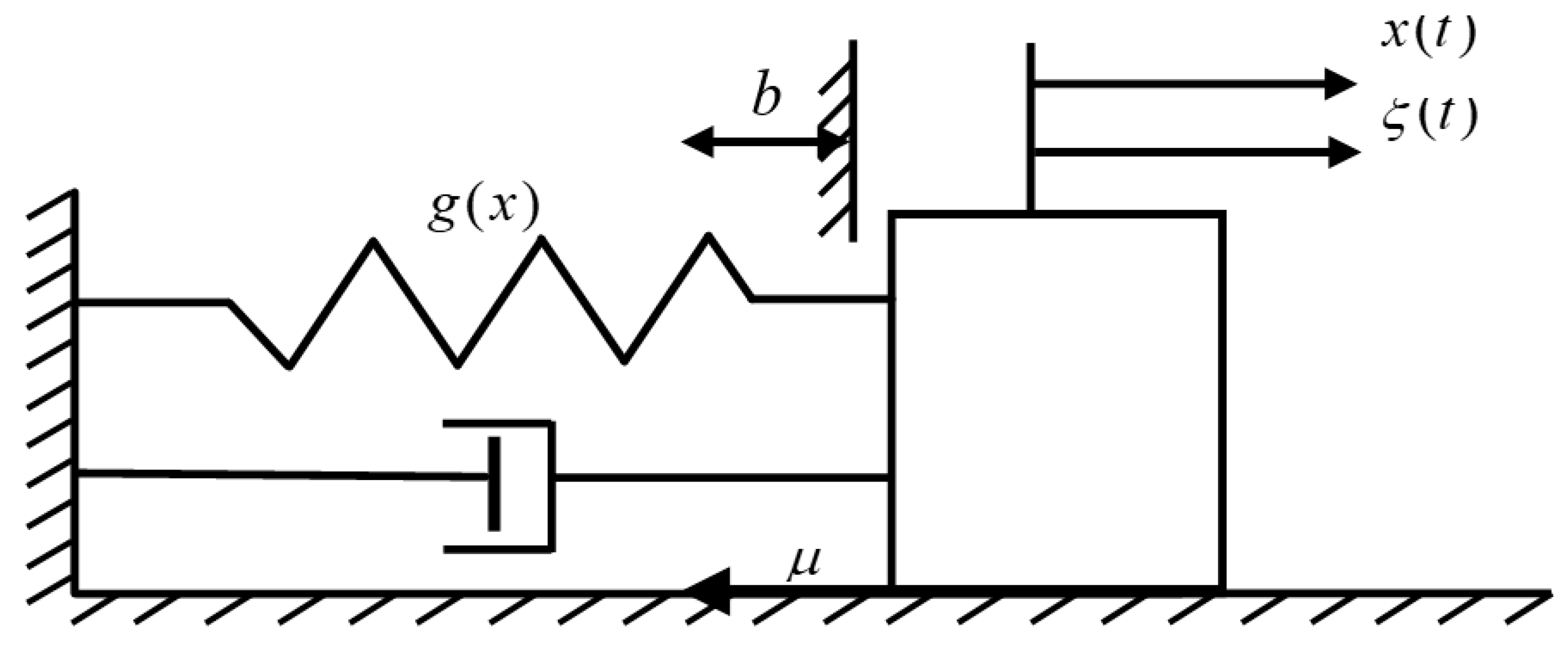 Symmetry 11 00004 g001