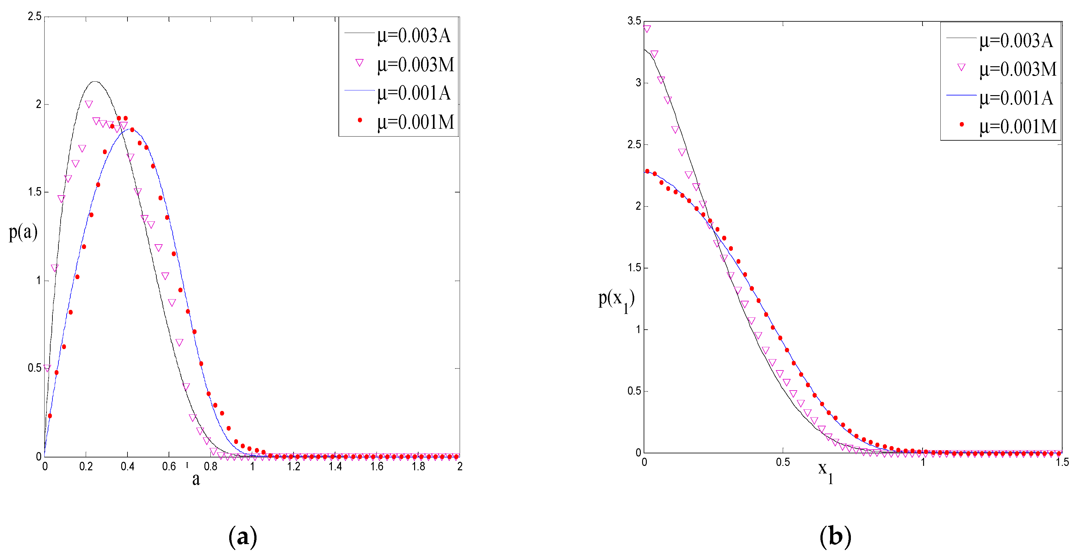 Symmetry 11 00004 g004a