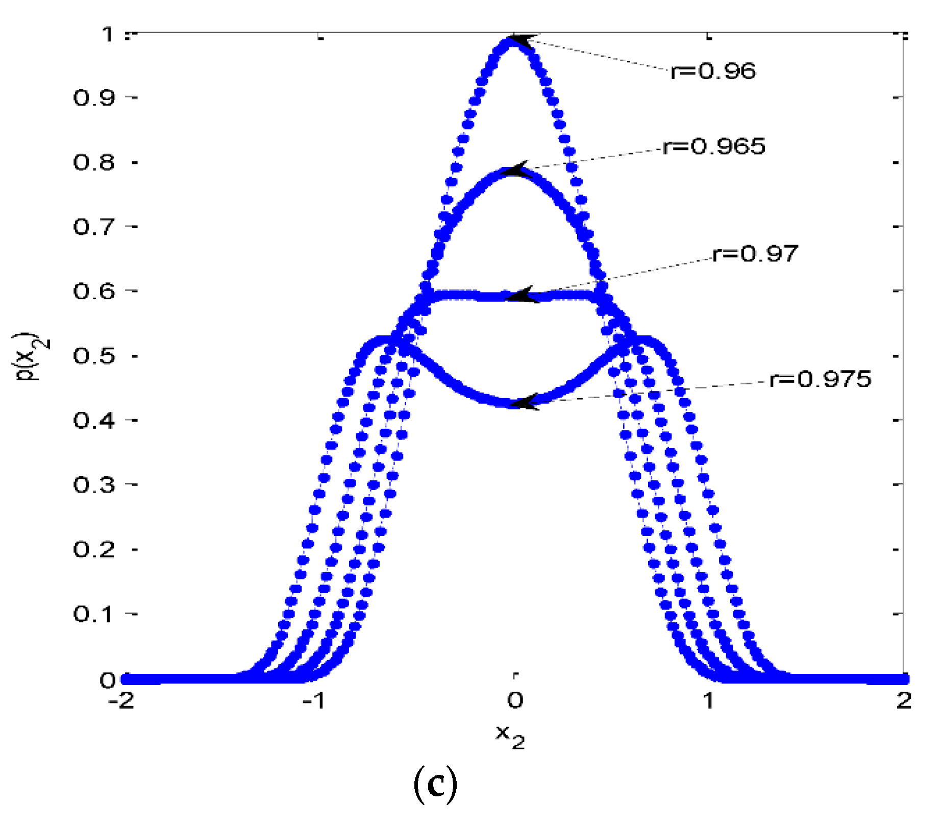 Symmetry 11 00004 g006b