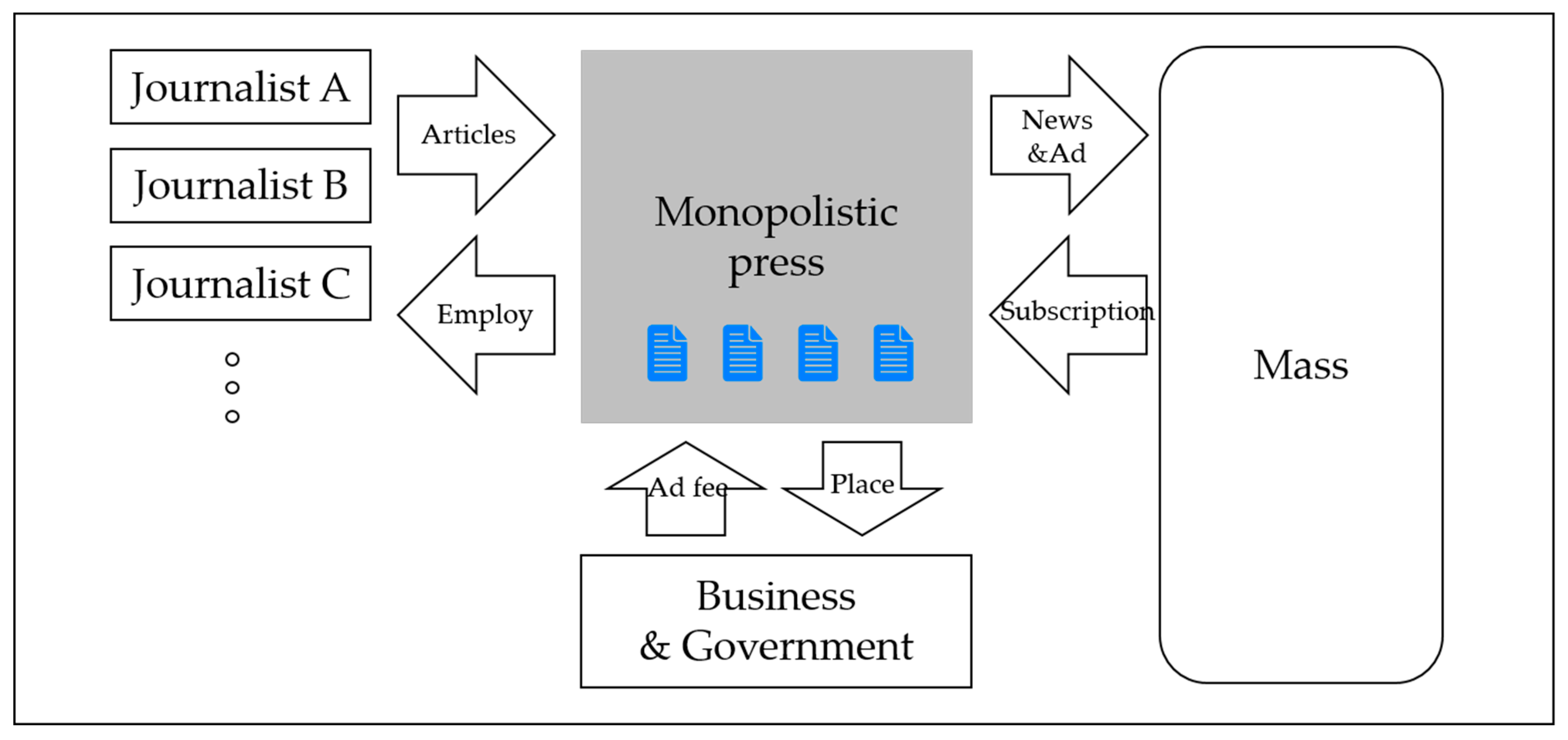 Symmetry 11 00019 g001