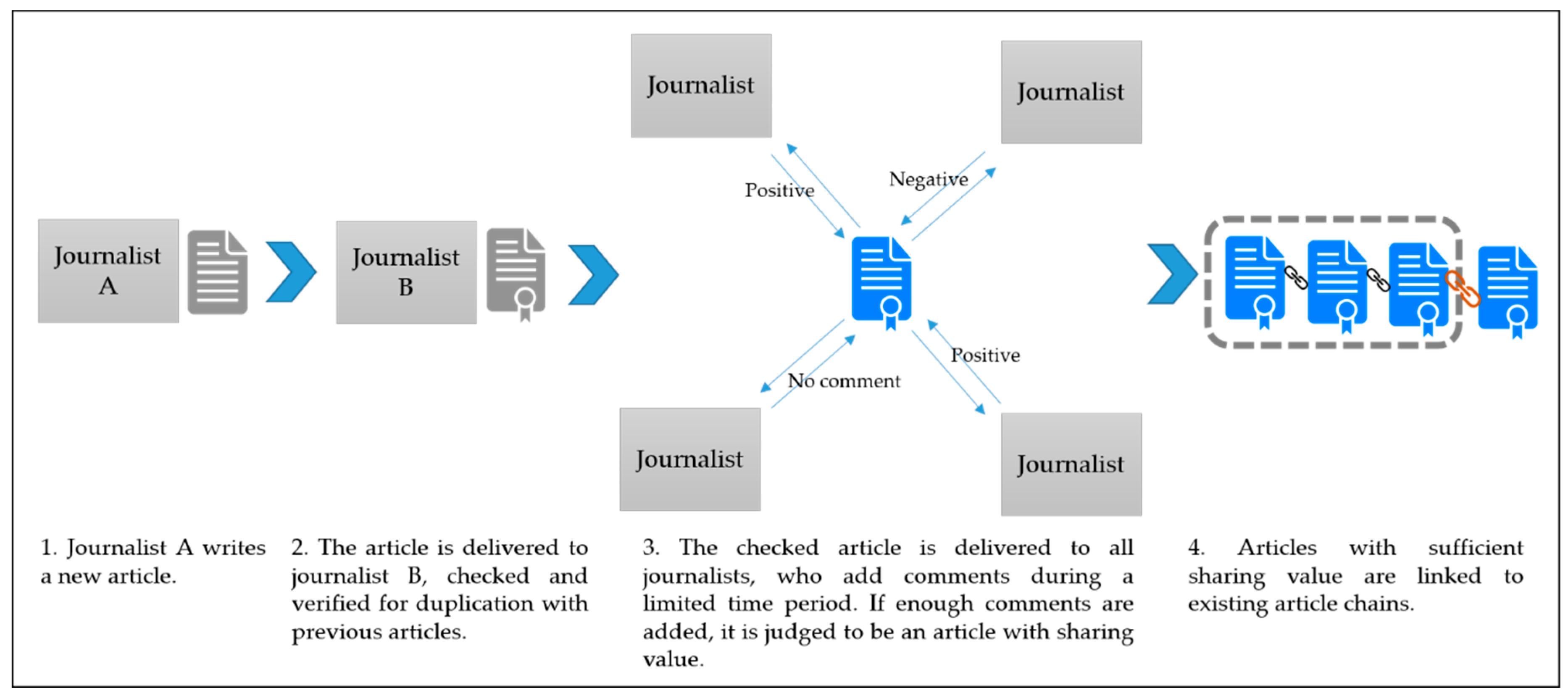 Symmetry 11 00019 g004