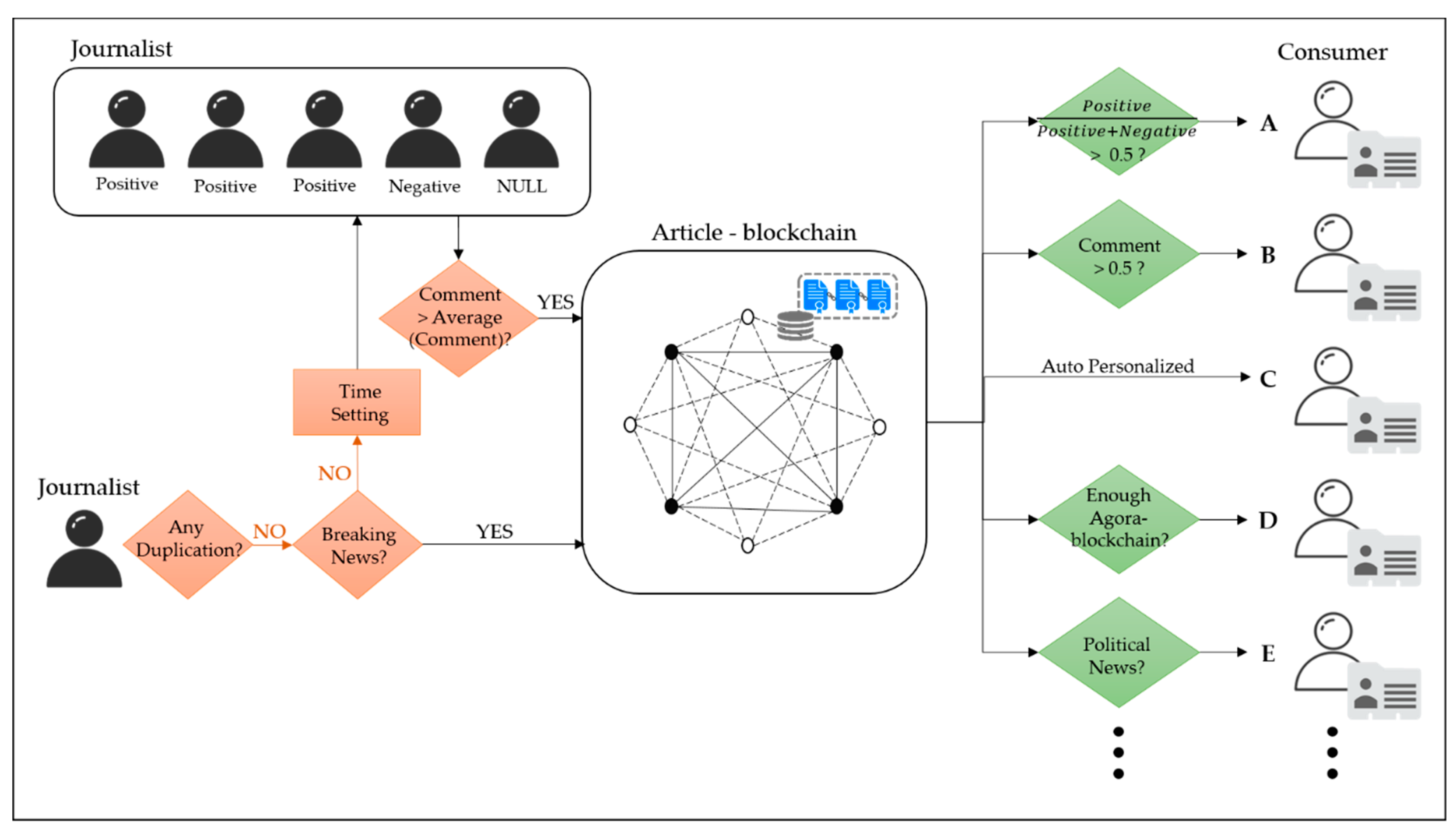 Symmetry 11 00019 g005