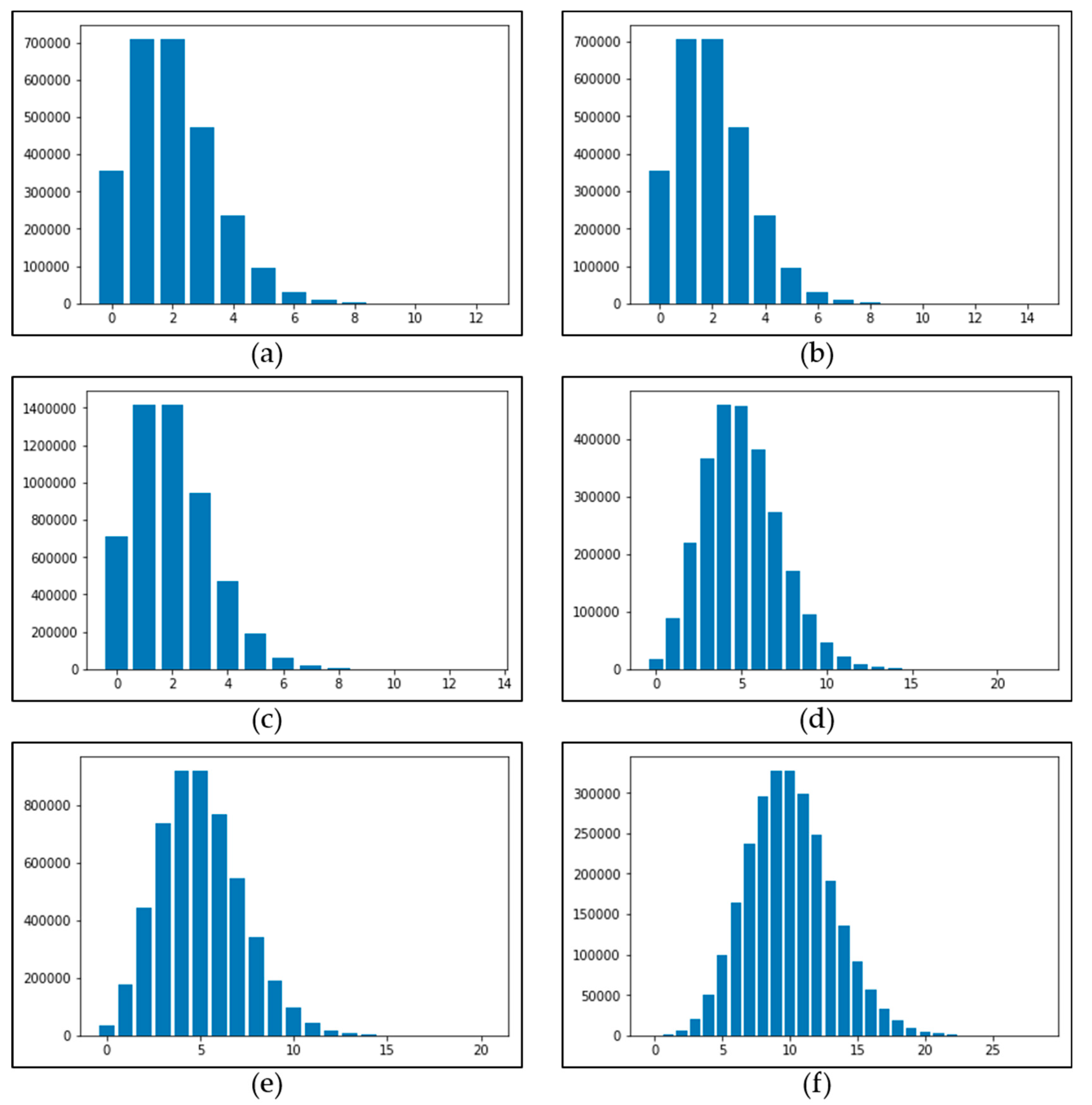 Symmetry 11 00019 g006