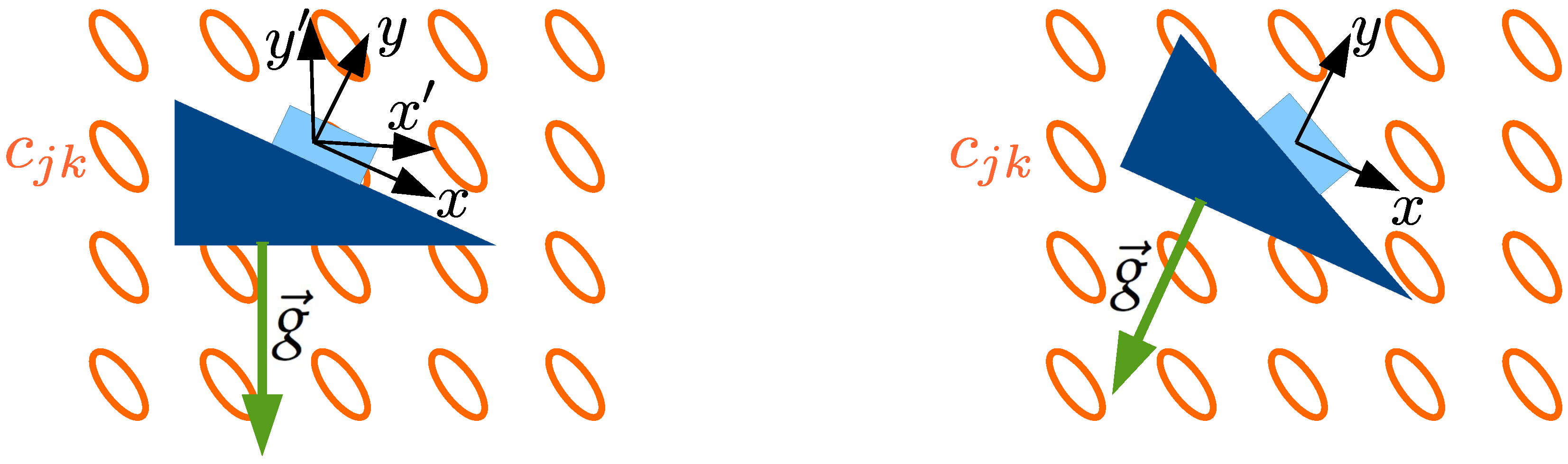 Symmetry 11 00022 g001 Symmetry 11 00022 g001