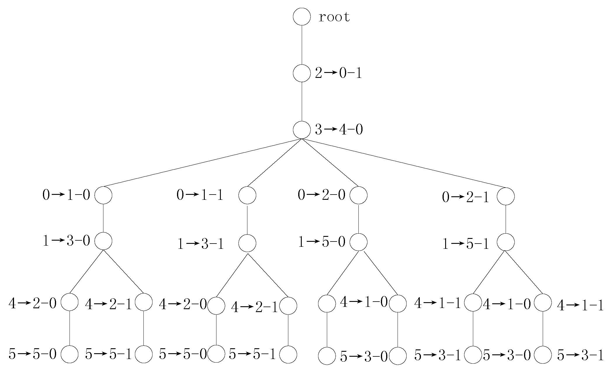 Symmetry 11 00027 g001 Symmetry 11 00027 g001