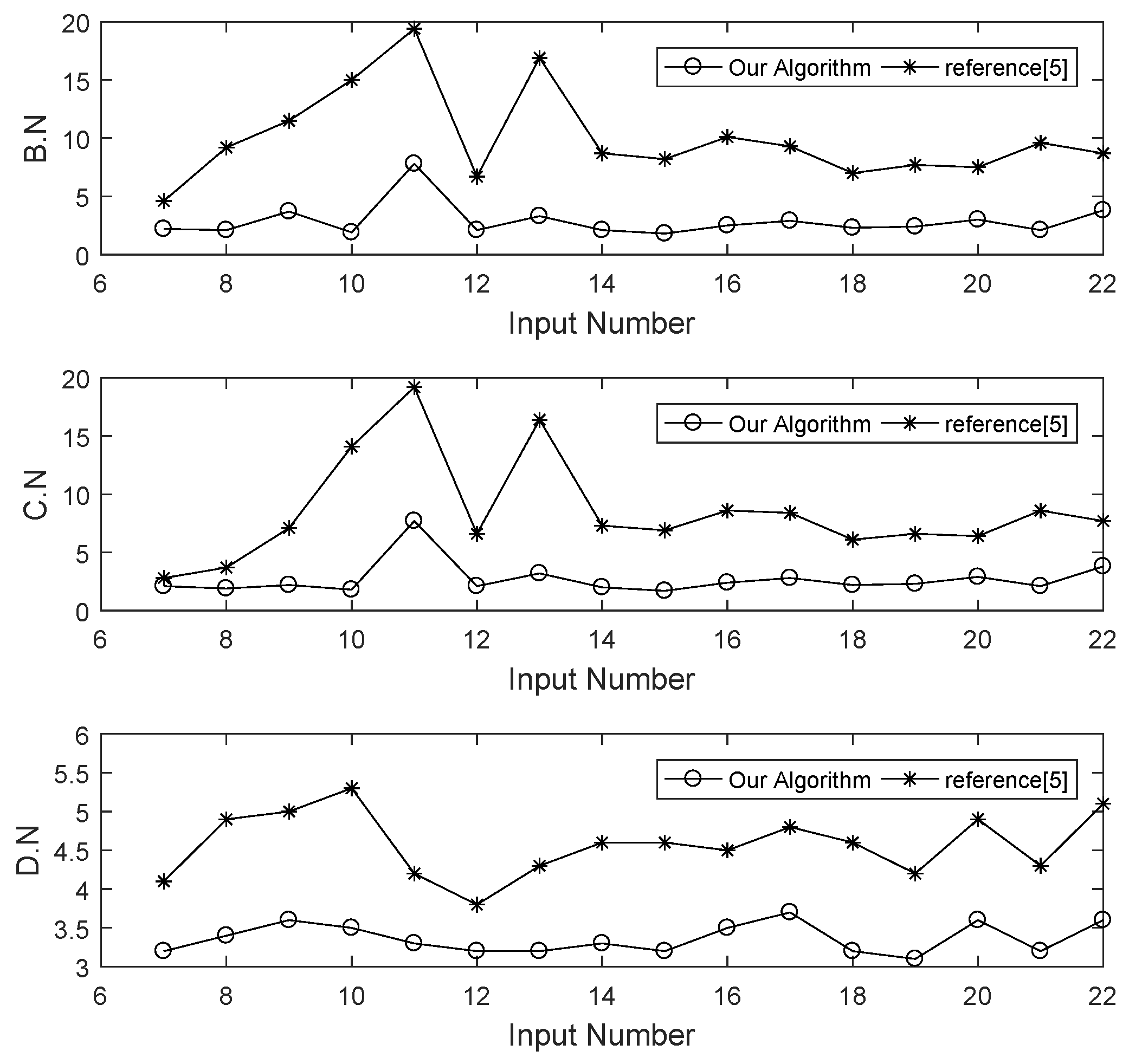 Symmetry 11 00027 g004 Symmetry 11 00027 g004