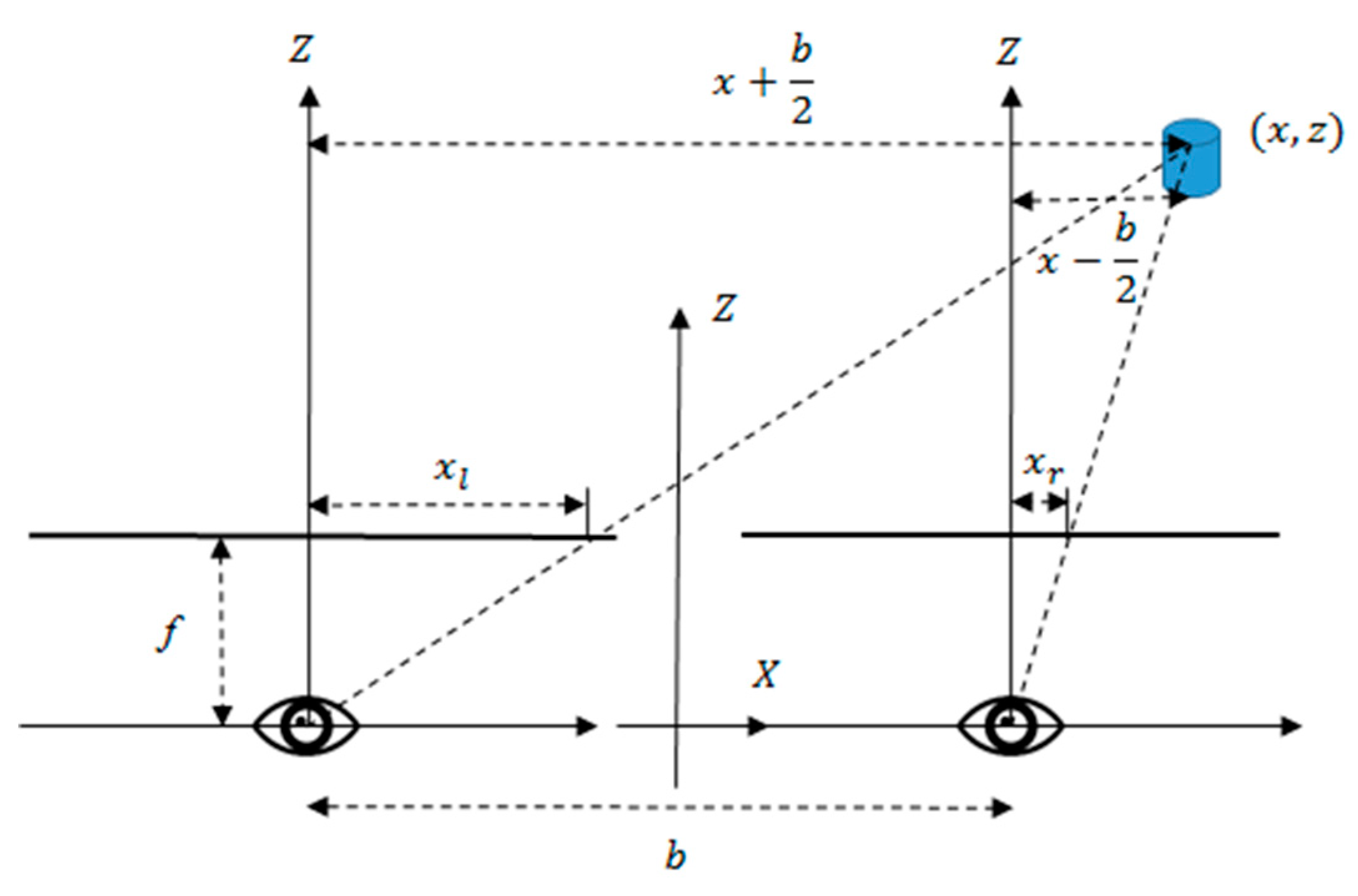 Symmetry 11 00034 g005