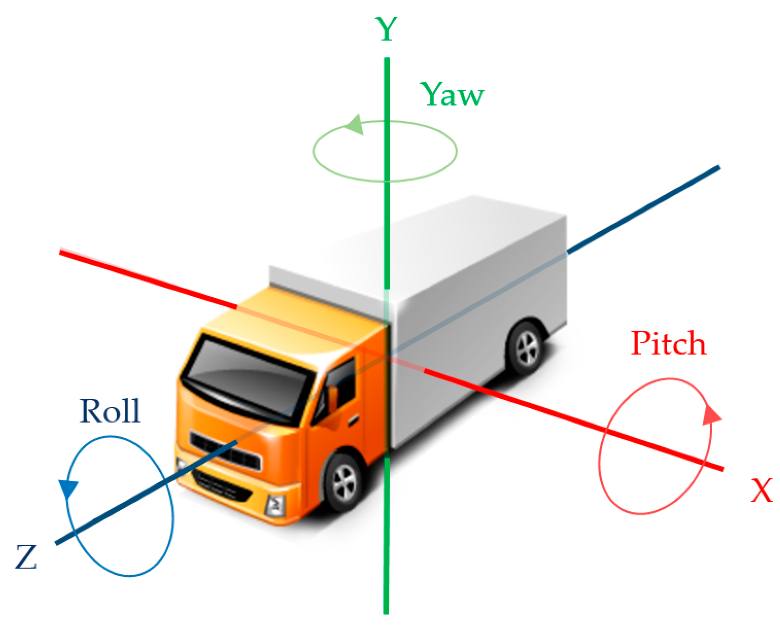 Symmetry 11 00034 g006