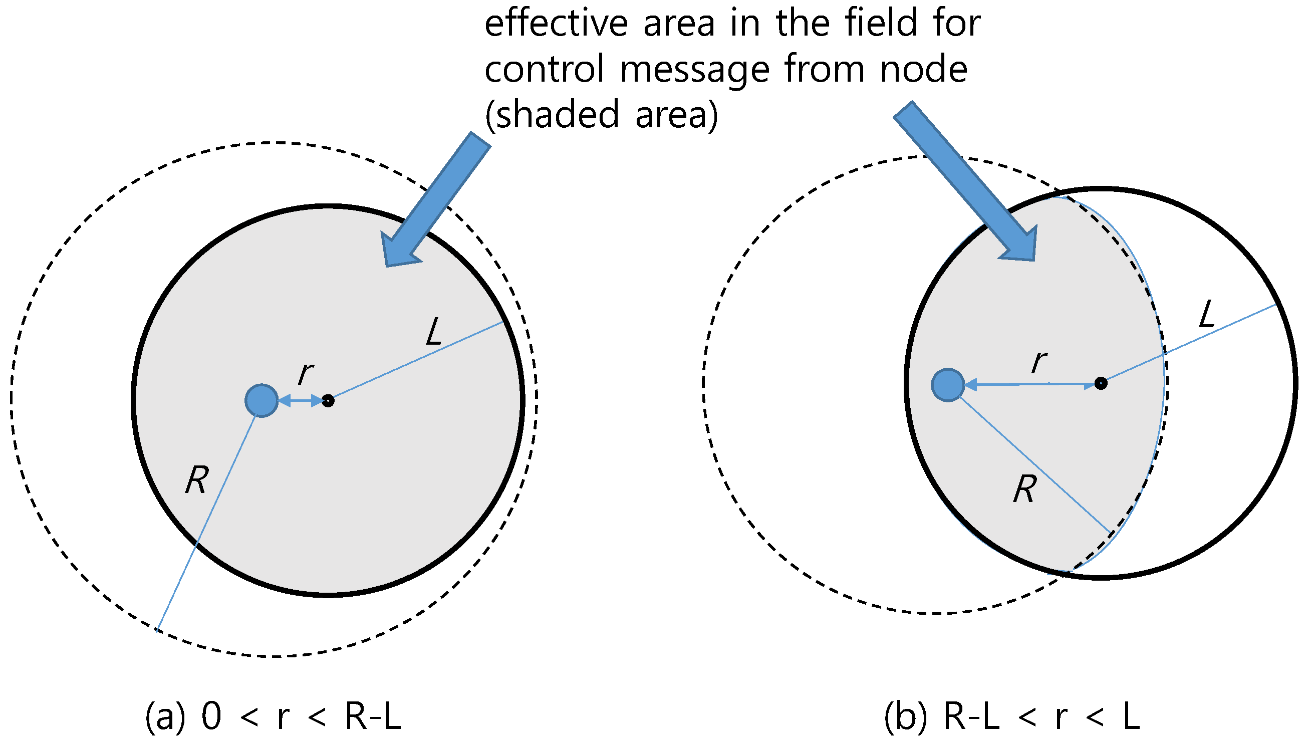 Symmetry 11 00037 g002 Symmetry 11 00037 g002