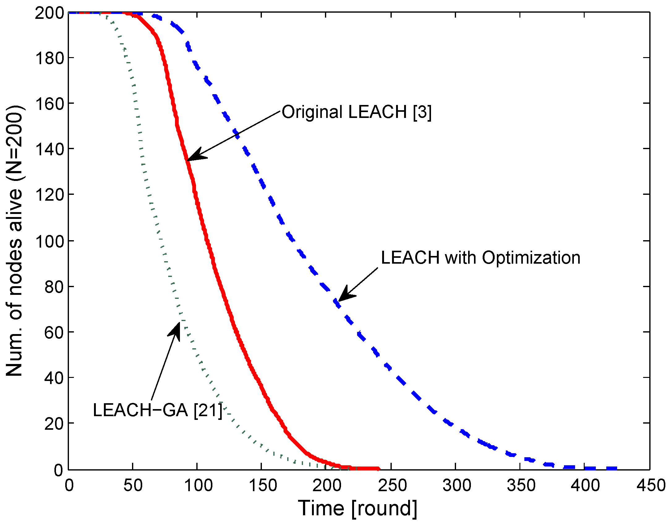 Symmetry 11 00037 g004 Symmetry 11 00037 g004