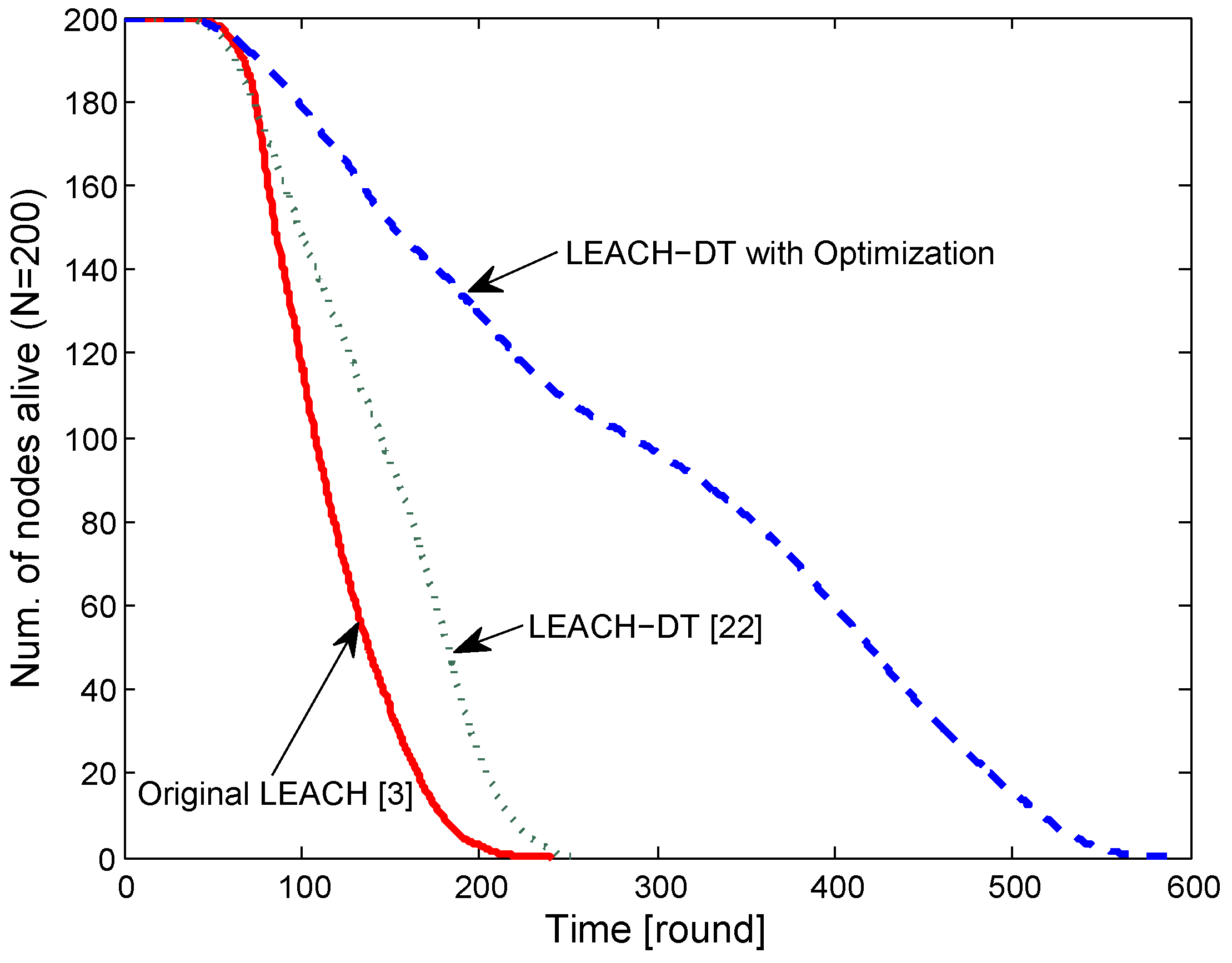 Symmetry 11 00037 g005 Symmetry 11 00037 g005
