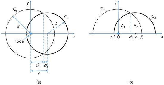 Symmetry 11 00037 g0a1