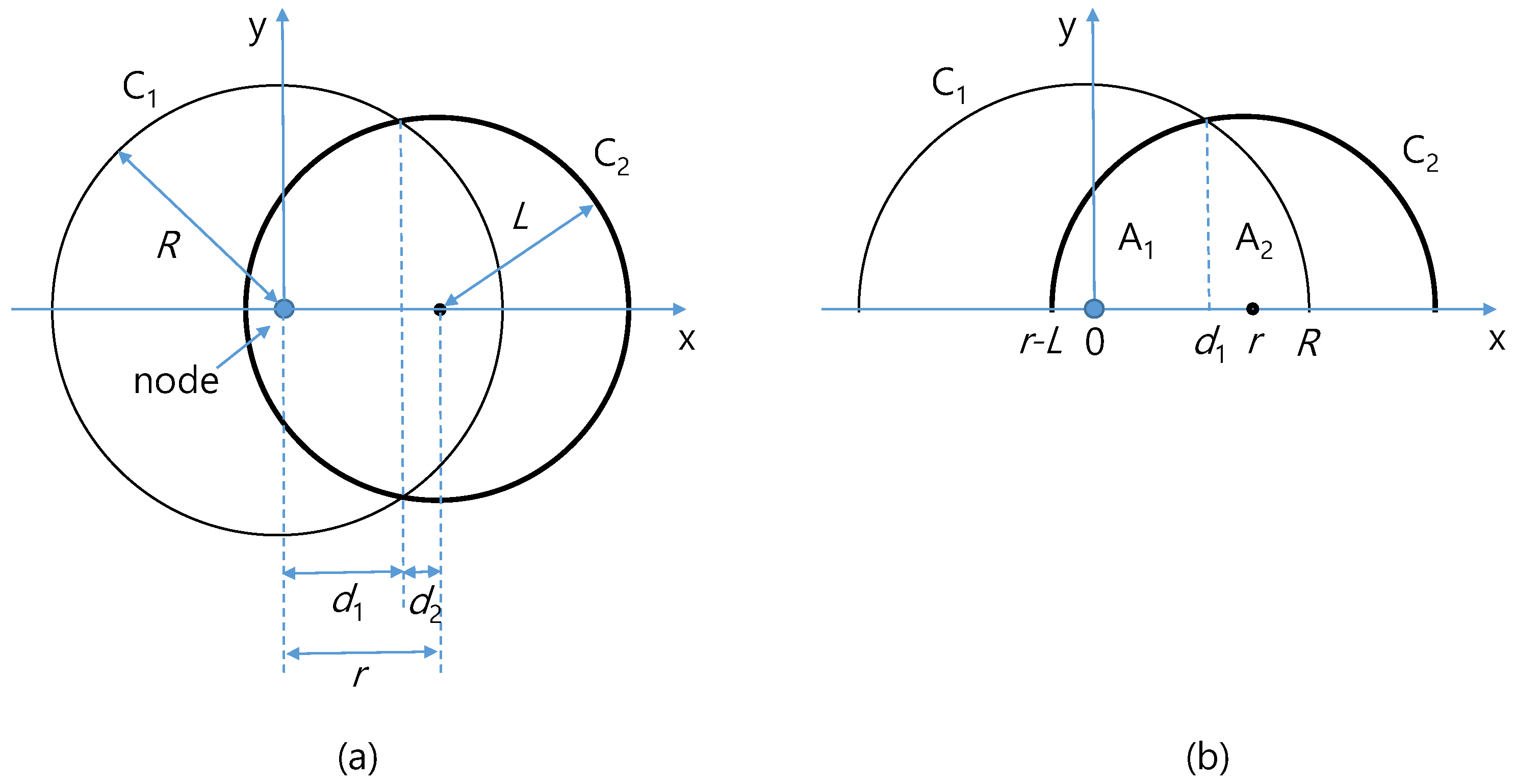 Symmetry 11 00037 g0a1 Symmetry 11 00037 g0a1