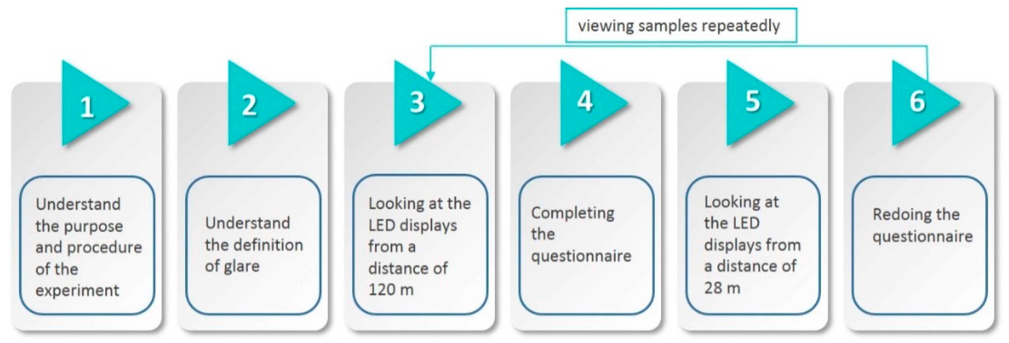 Symmetry 11 00042 g001