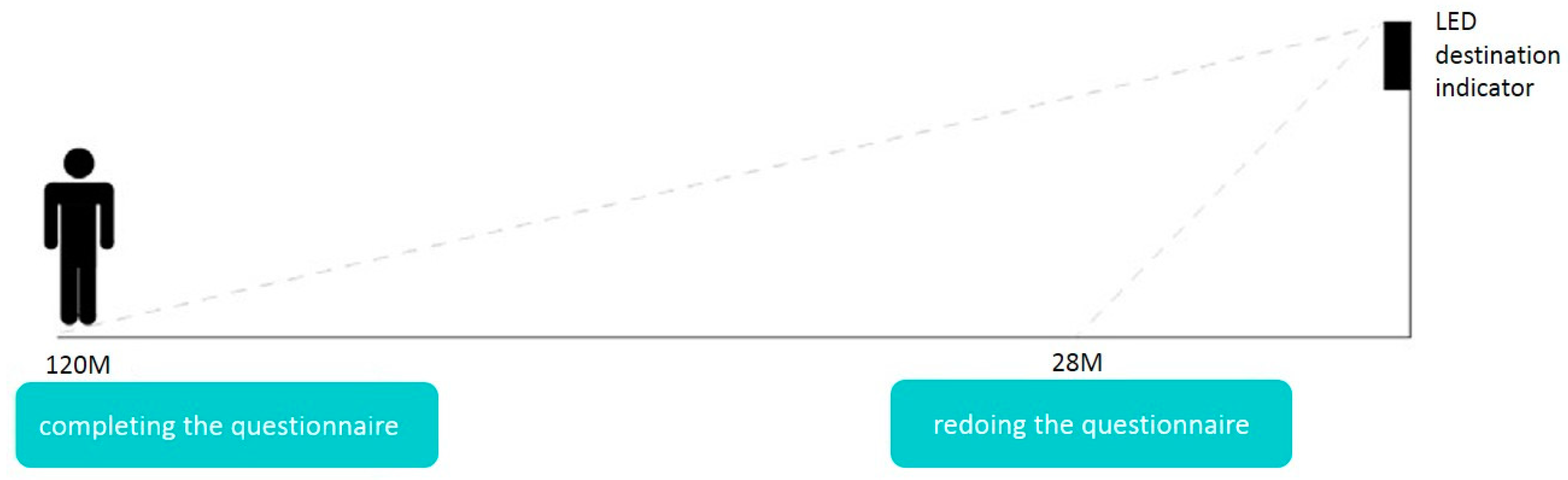 Symmetry 11 00042 g002