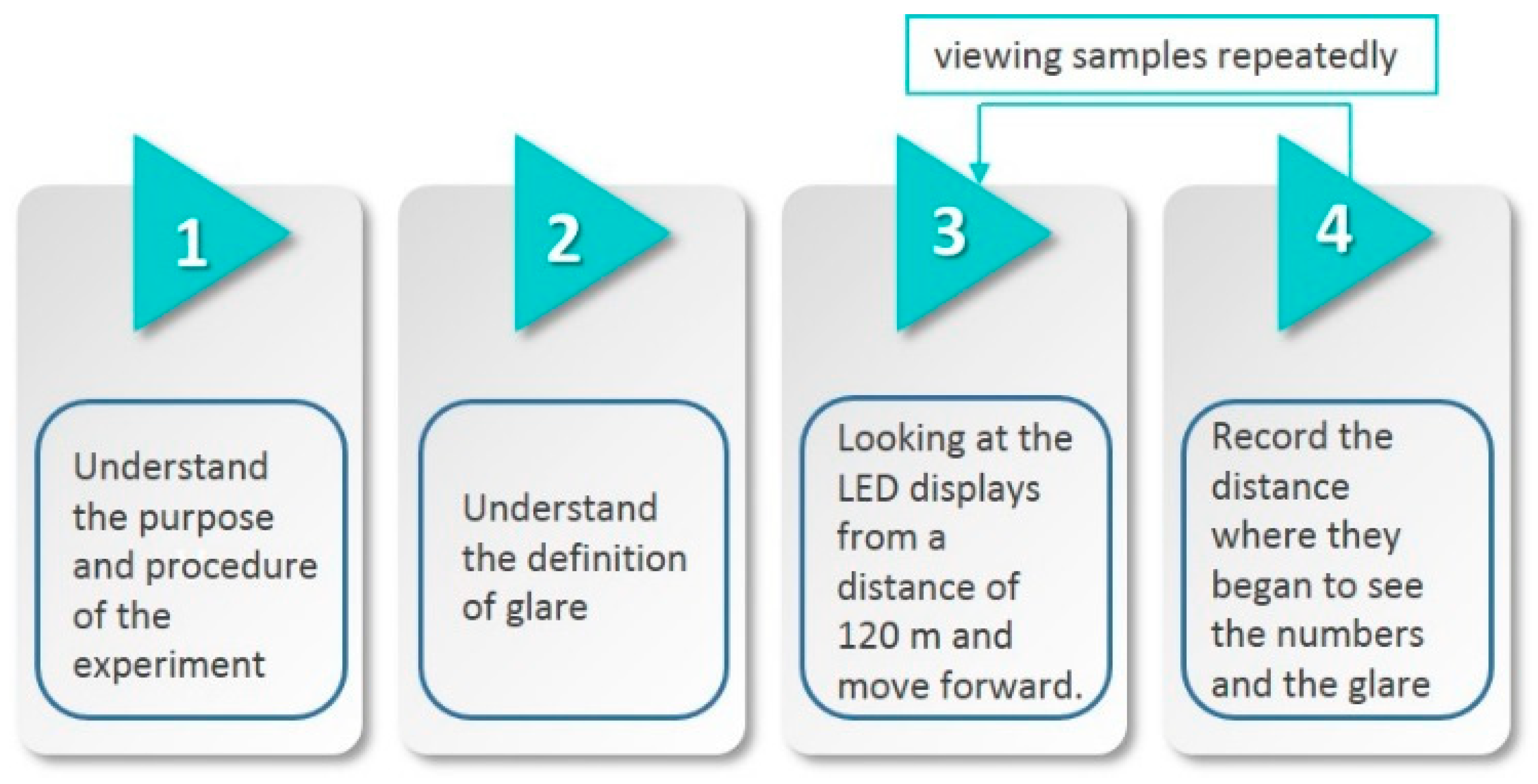 Symmetry 11 00042 g003