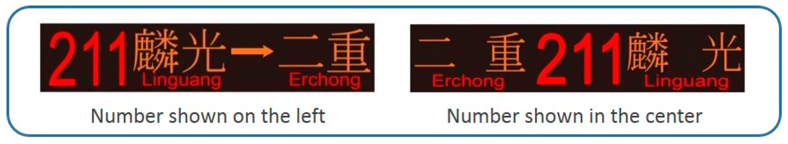 Symmetry 11 00042 g006