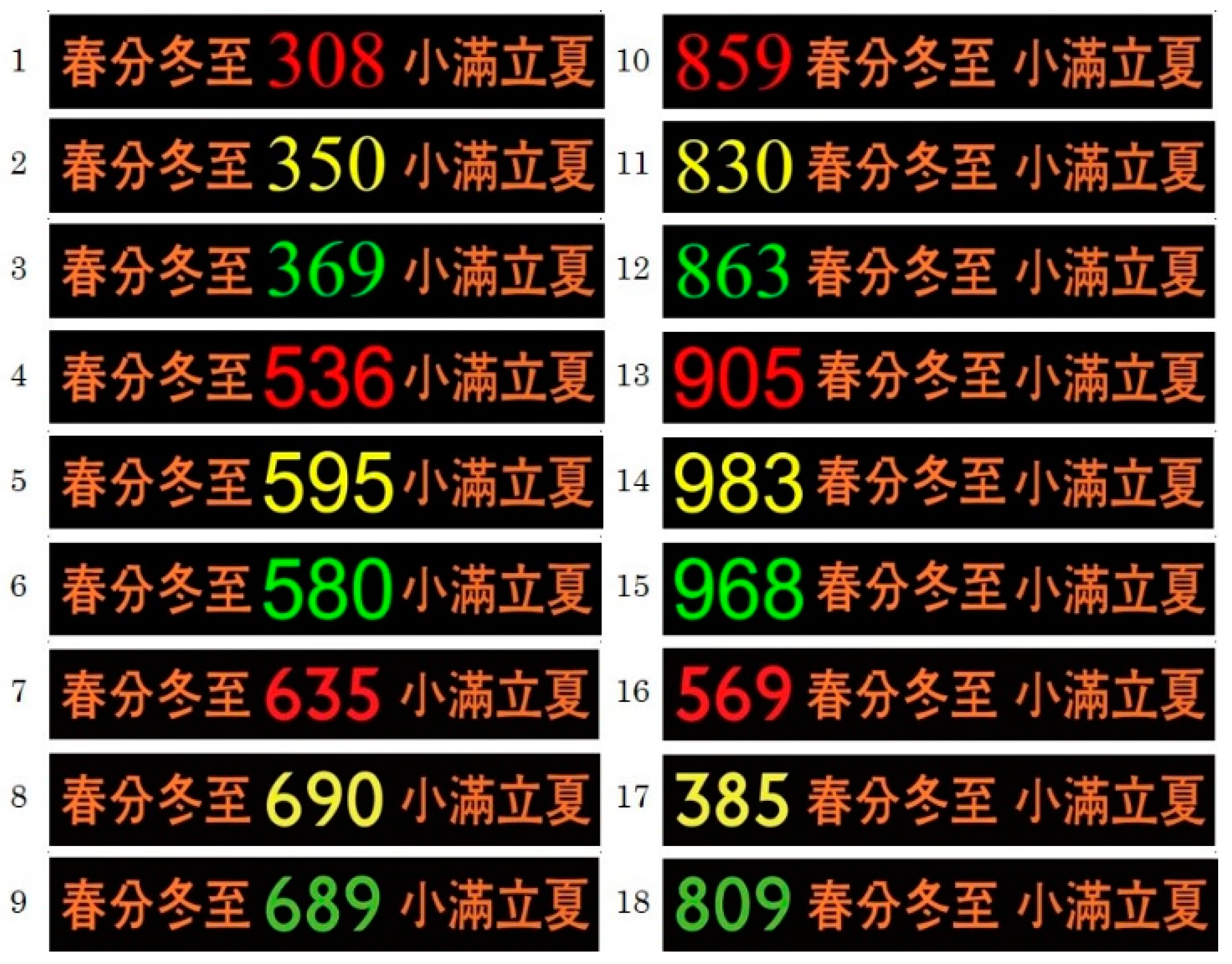 Symmetry 11 00042 g007