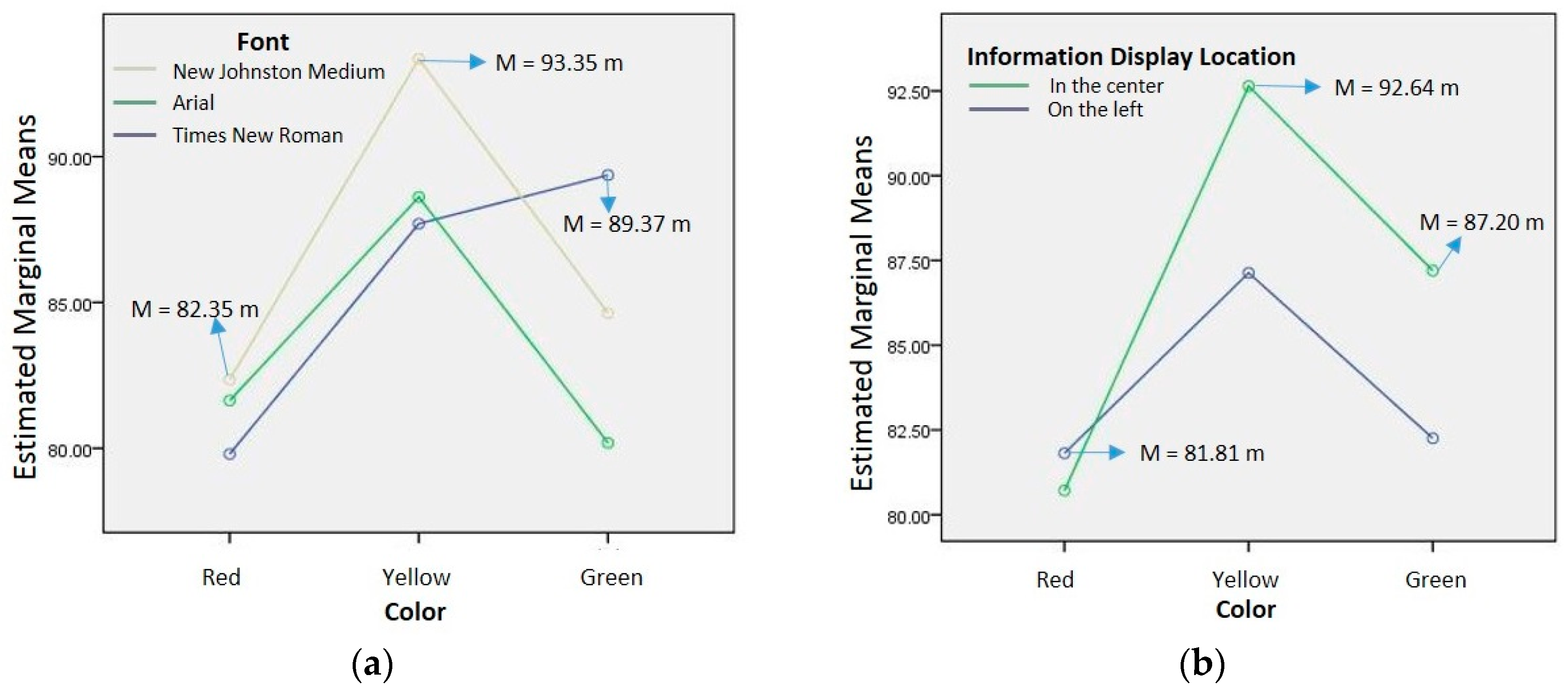Symmetry 11 00042 g008
