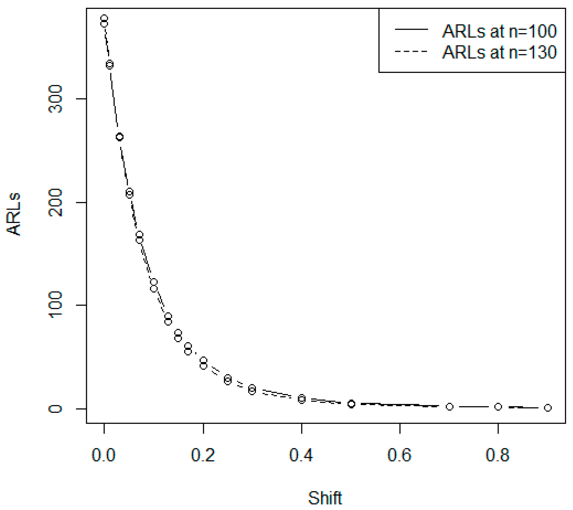 Symmetry 11 00053 g001