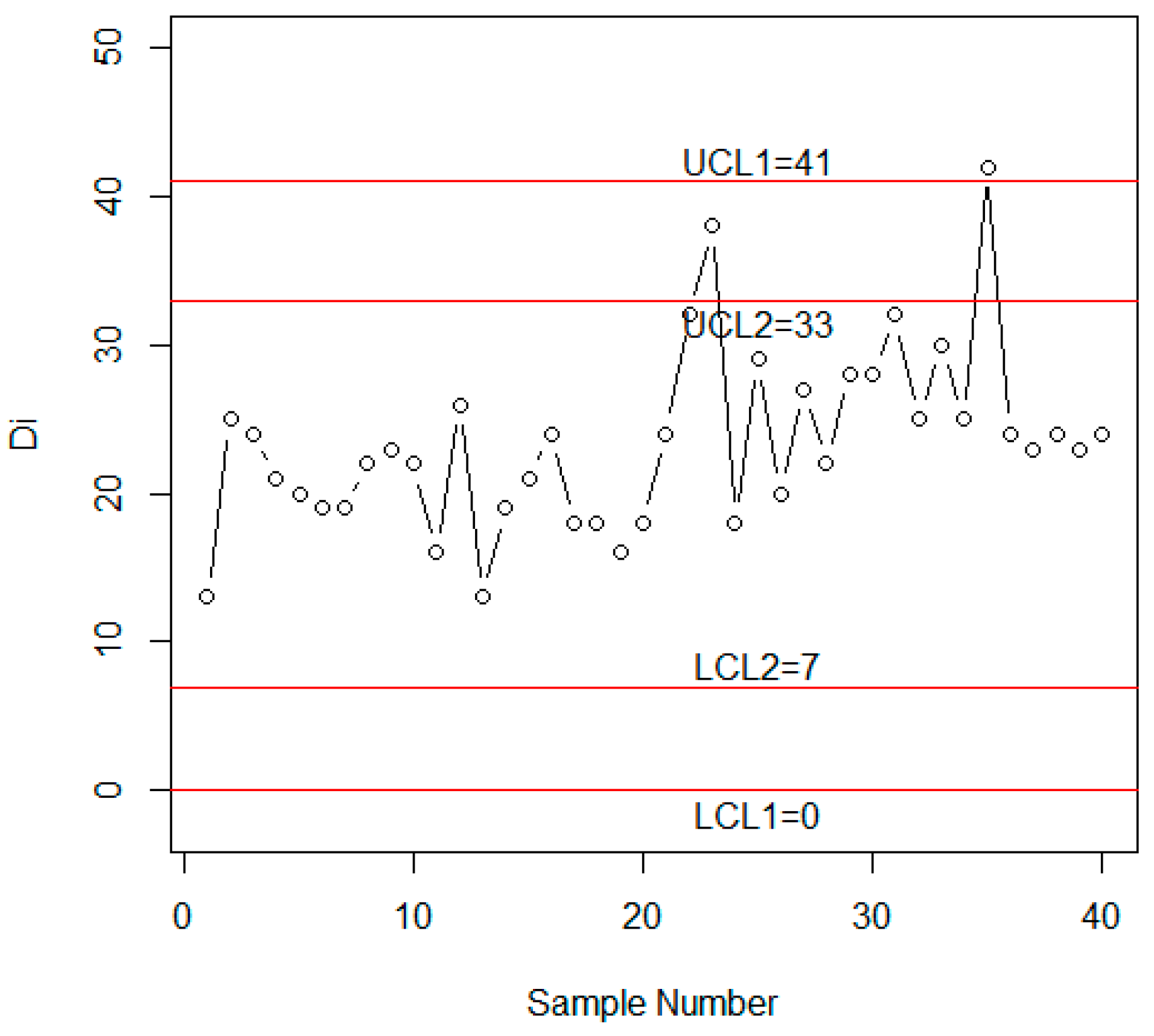 Symmetry 11 00053 g002
