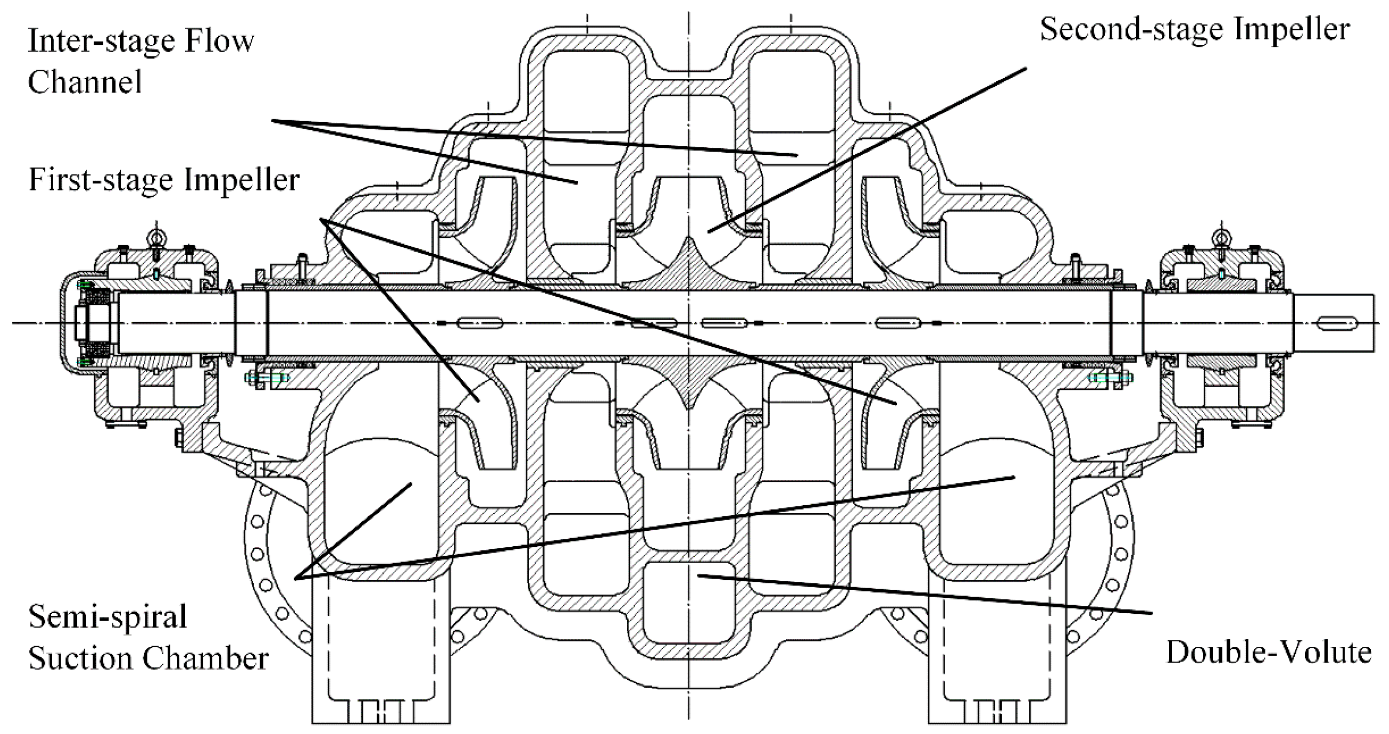 Symmetry 11 00065 g001 Symmetry 11 00065 g001