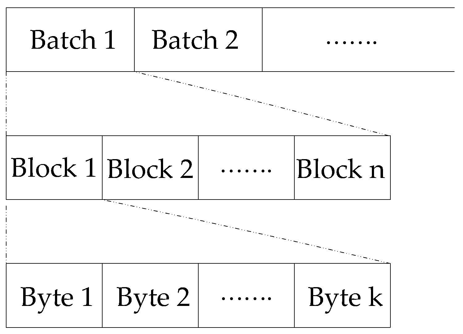 Symmetry 11 00071 g001