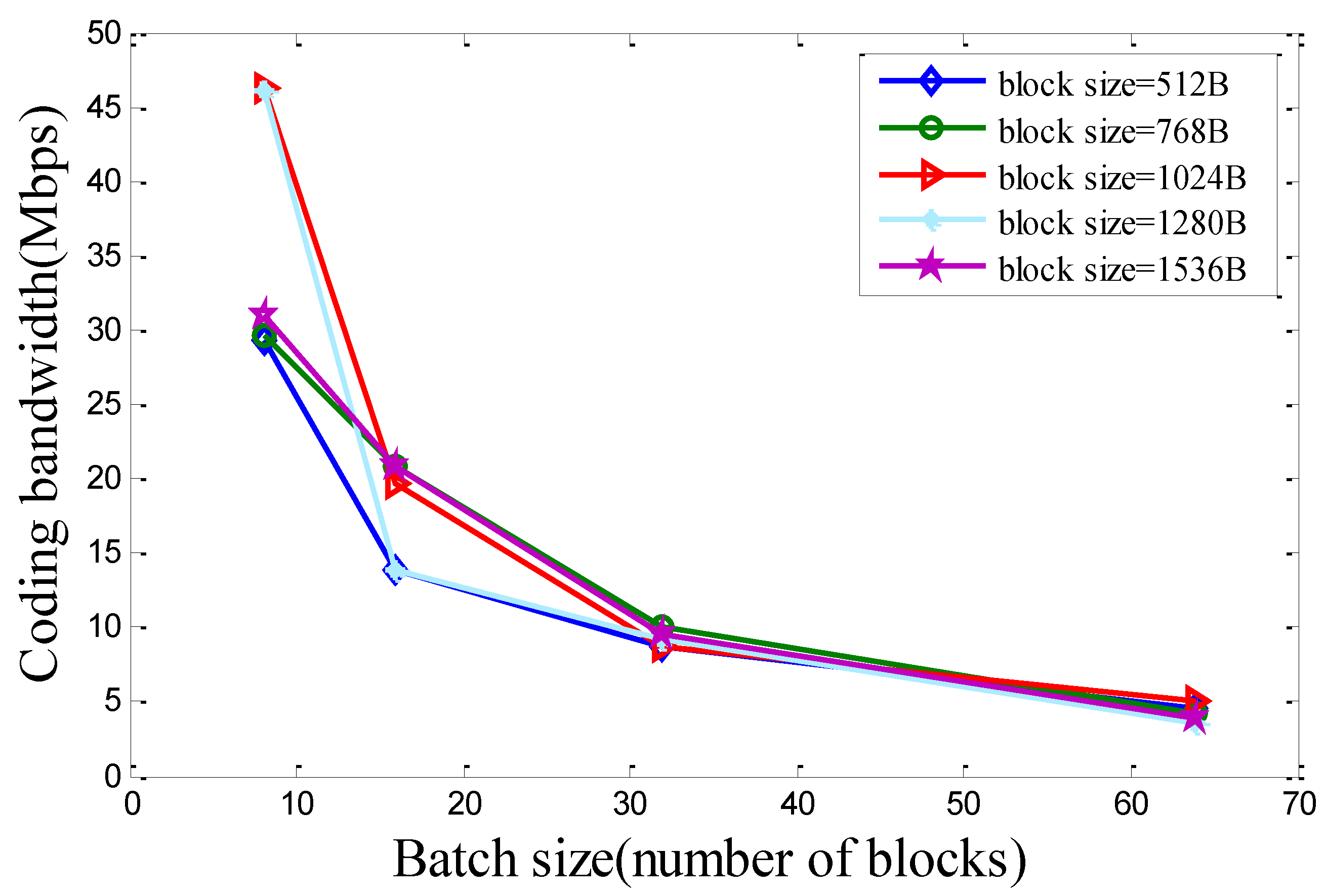 Symmetry 11 00071 g006