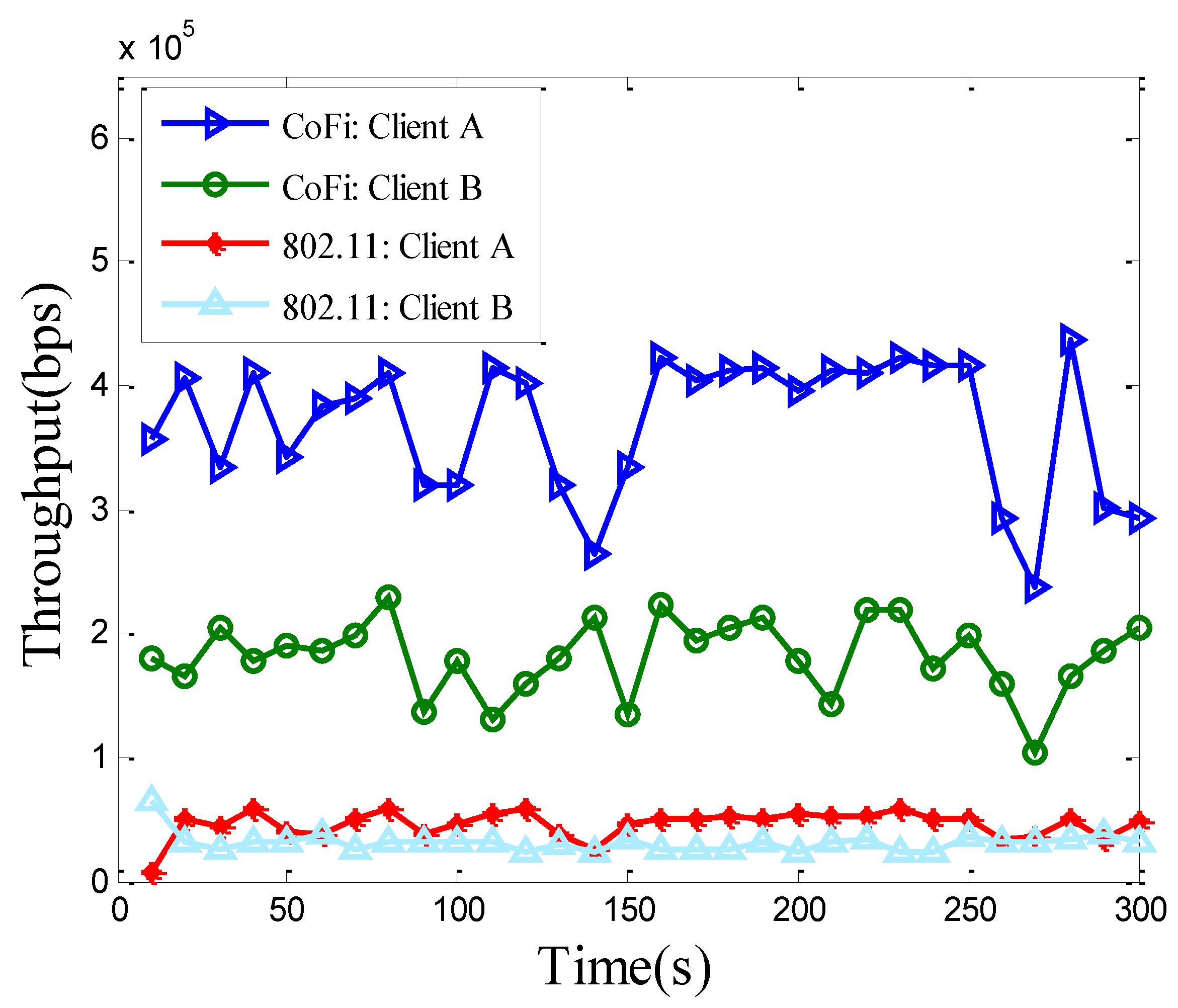 Symmetry 11 00071 g009