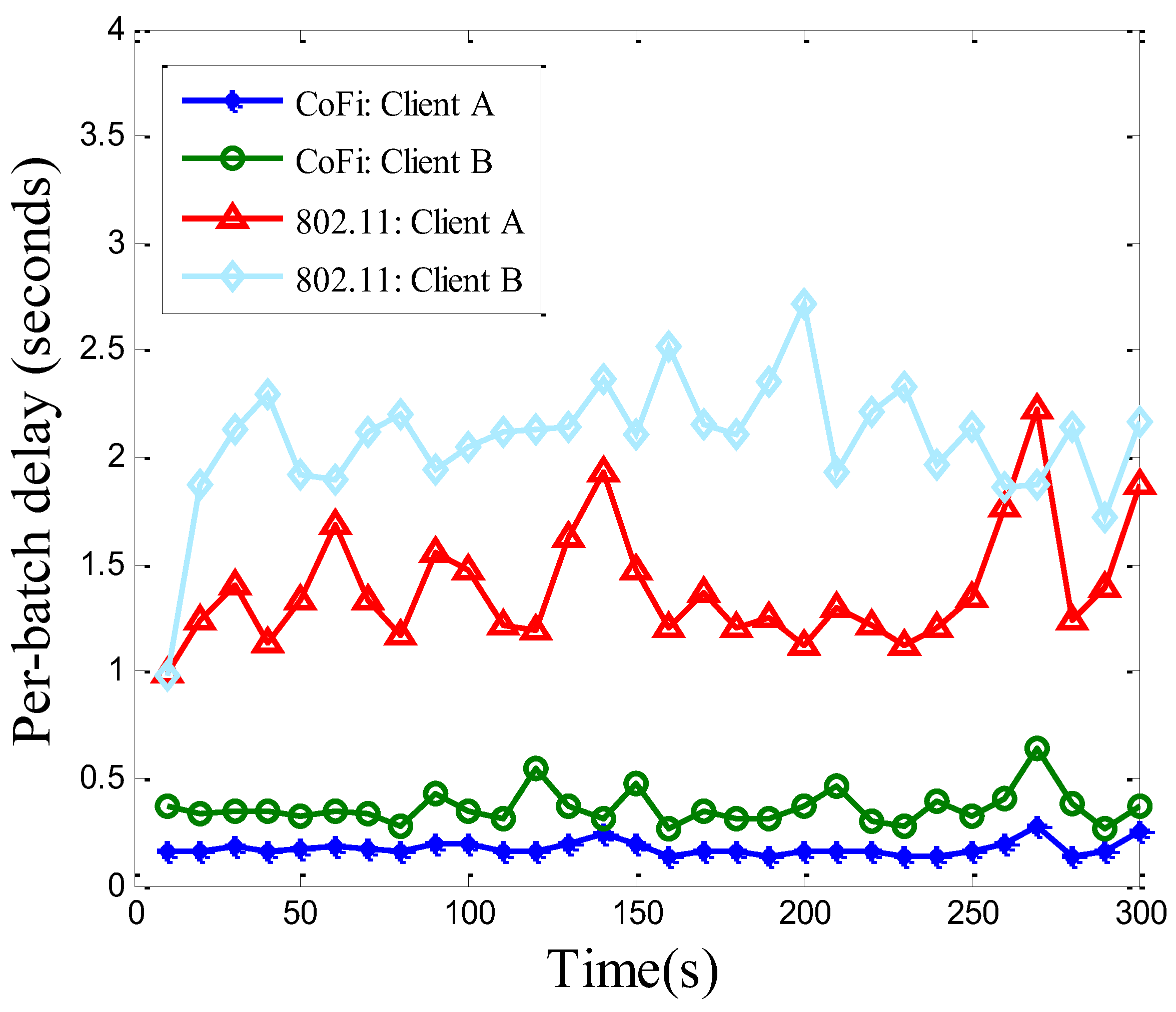 Symmetry 11 00071 g010