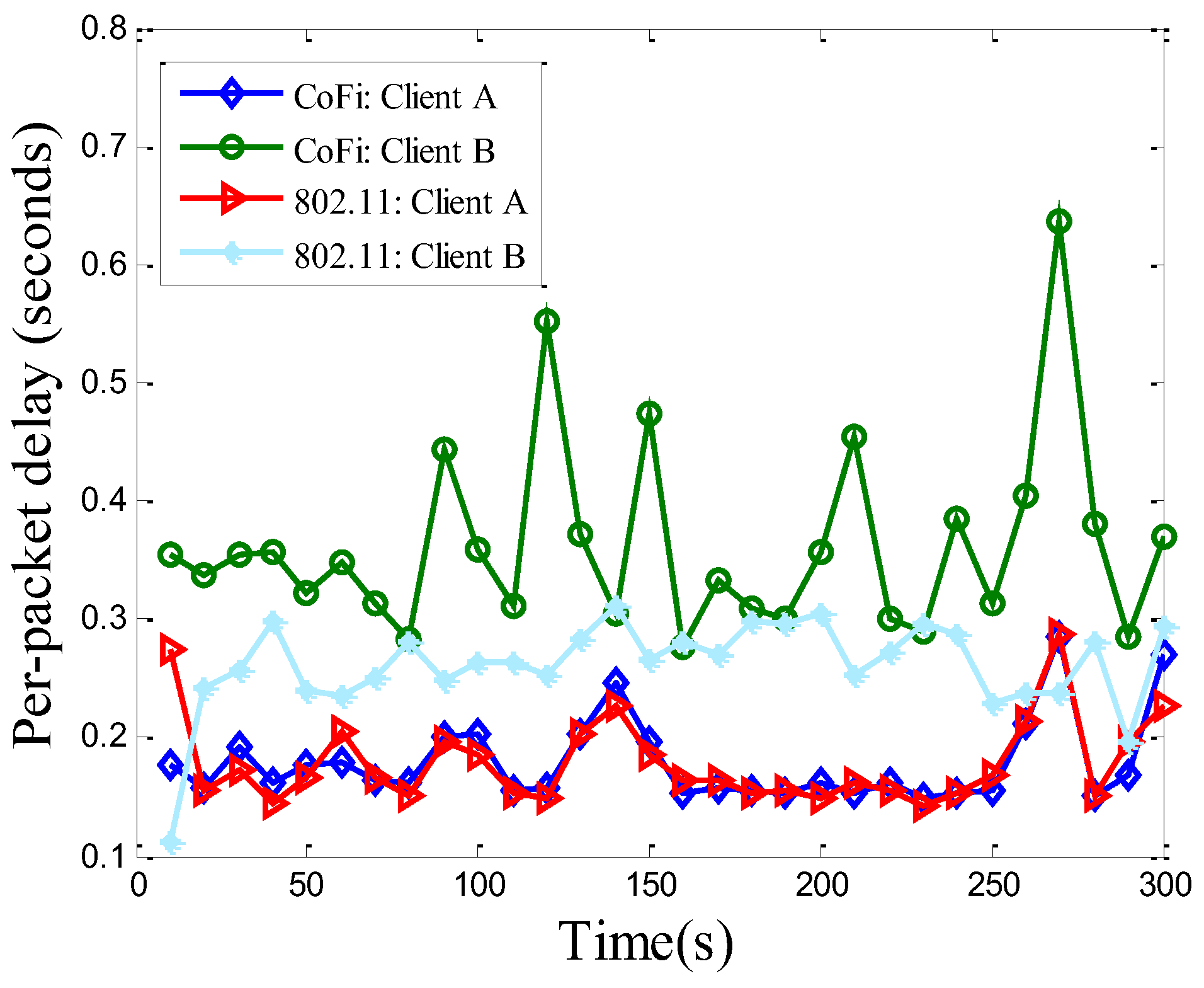 Symmetry 11 00071 g011