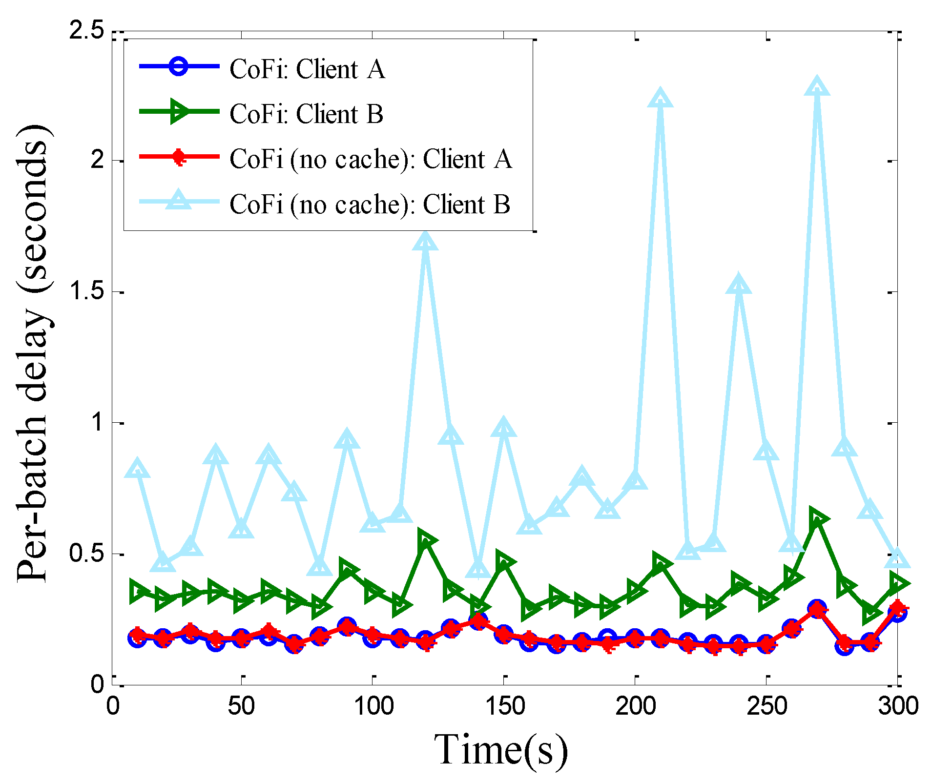 Symmetry 11 00071 g013