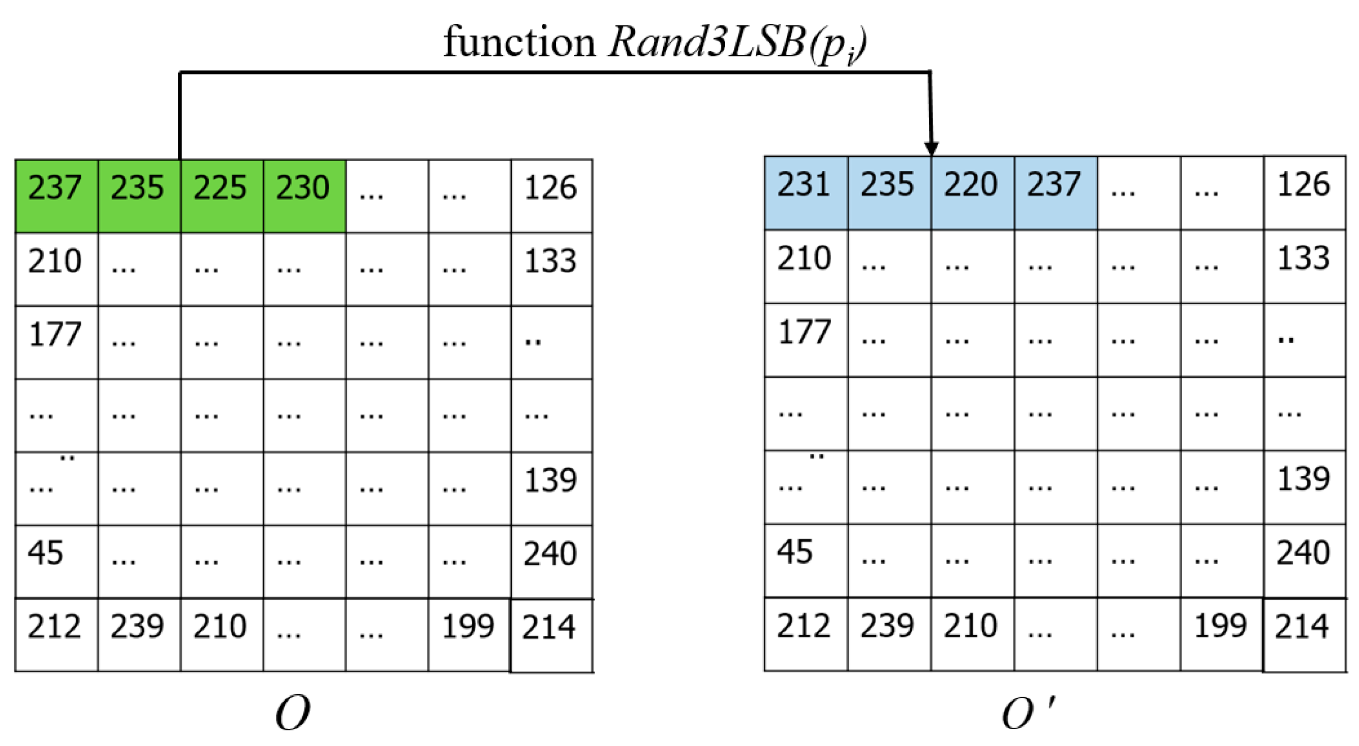 Symmetry 11 00079 g004