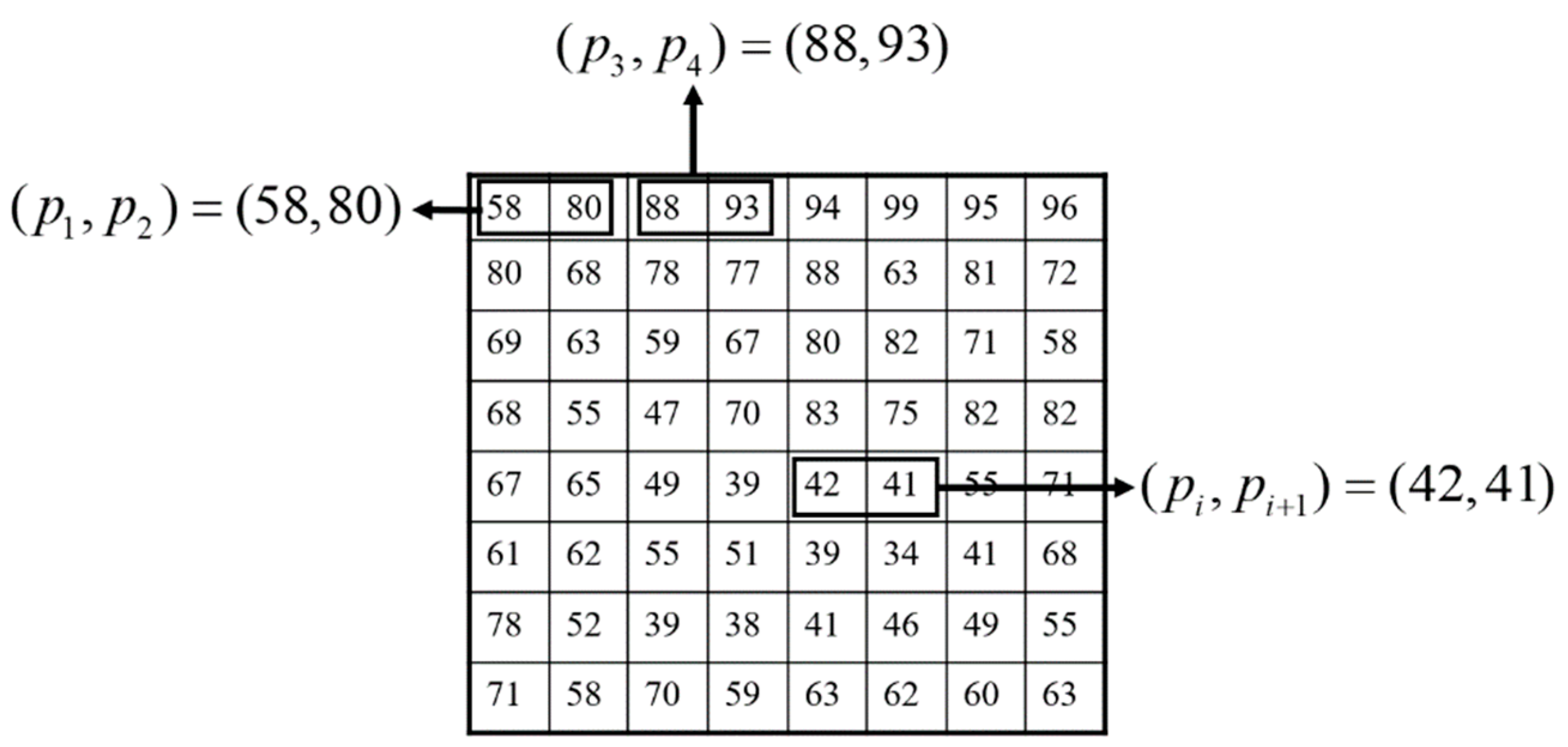 Symmetry 11 00079 g005