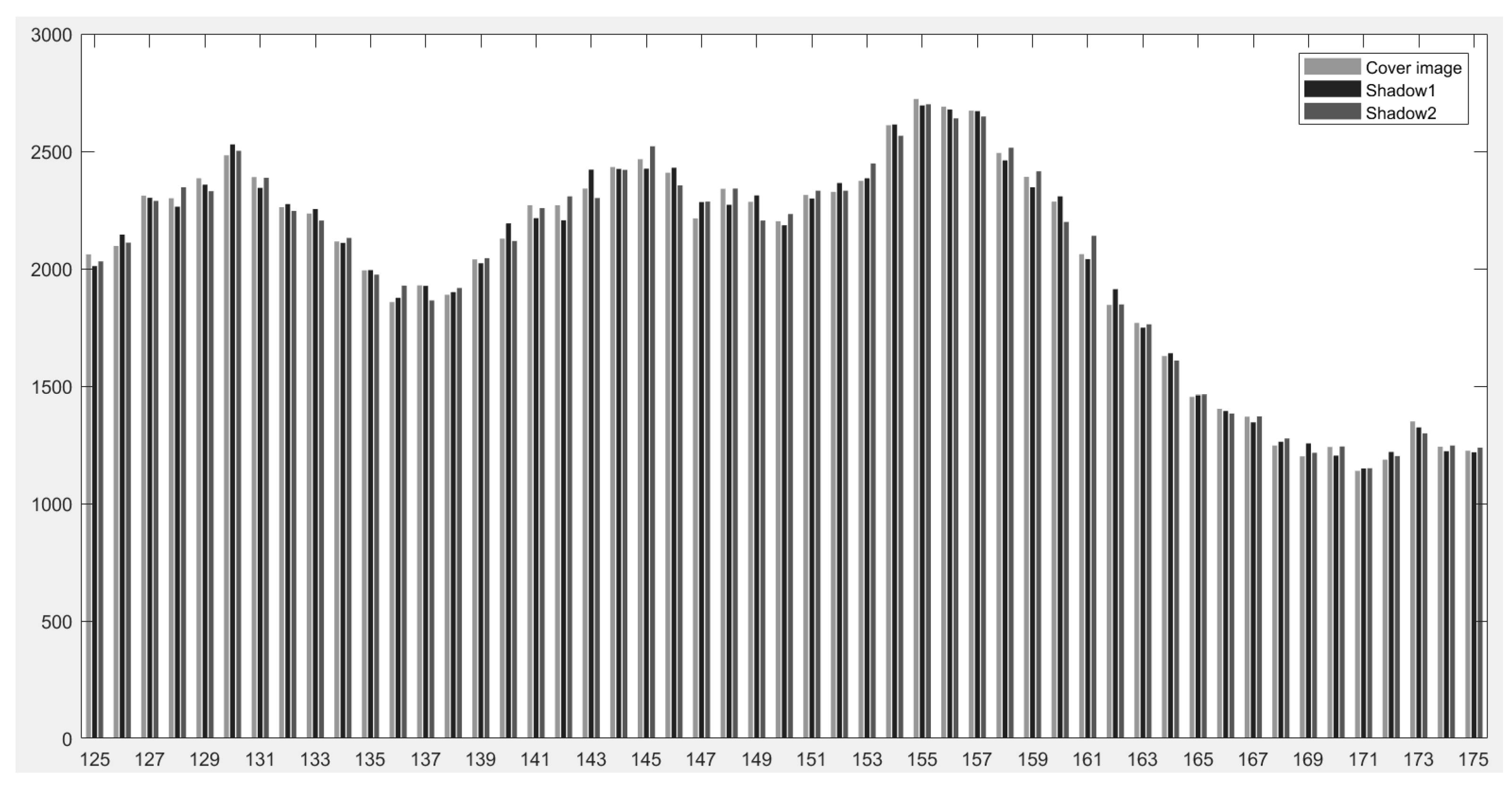 Symmetry 11 00079 g012