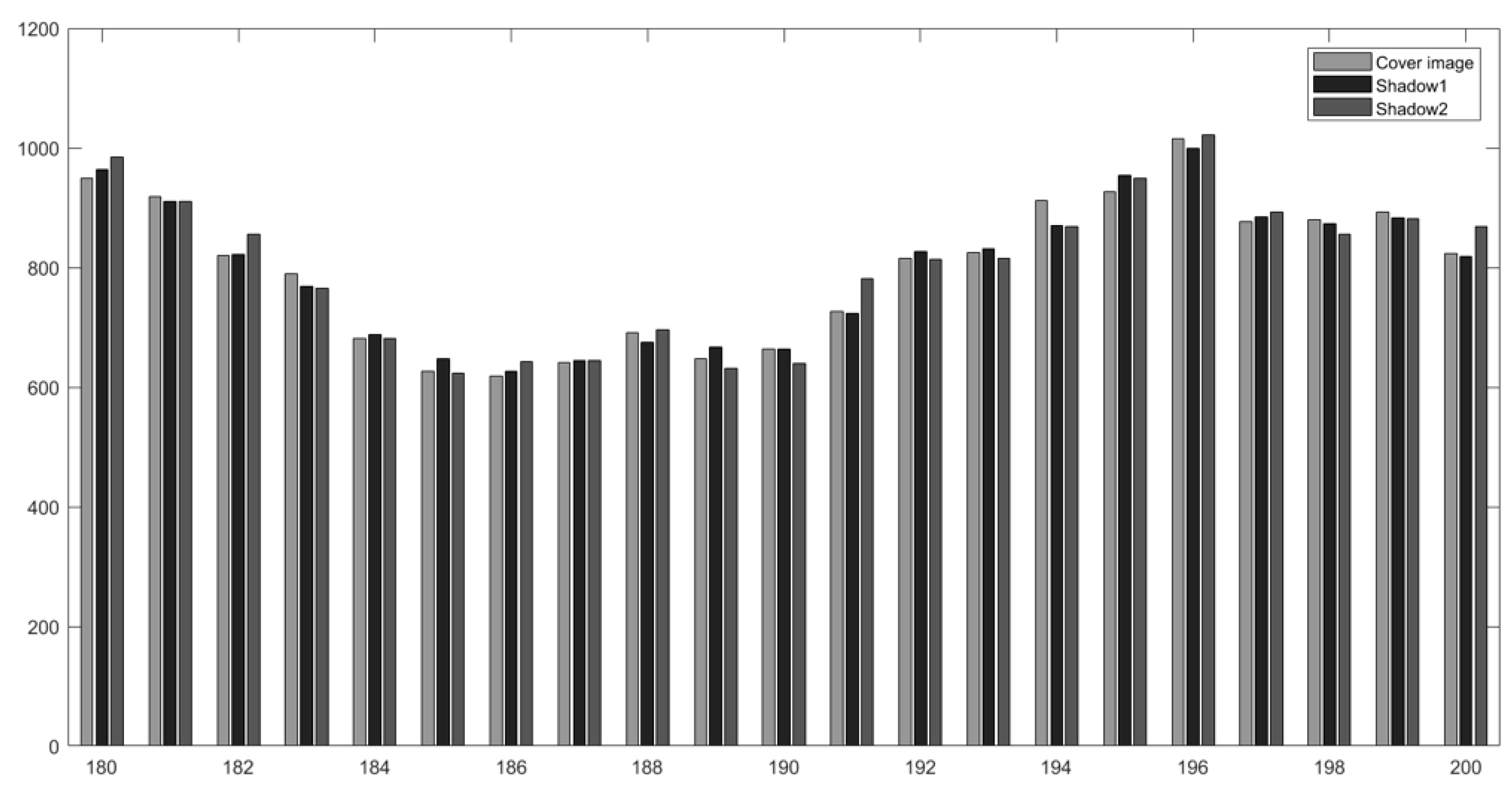 Symmetry 11 00079 g013