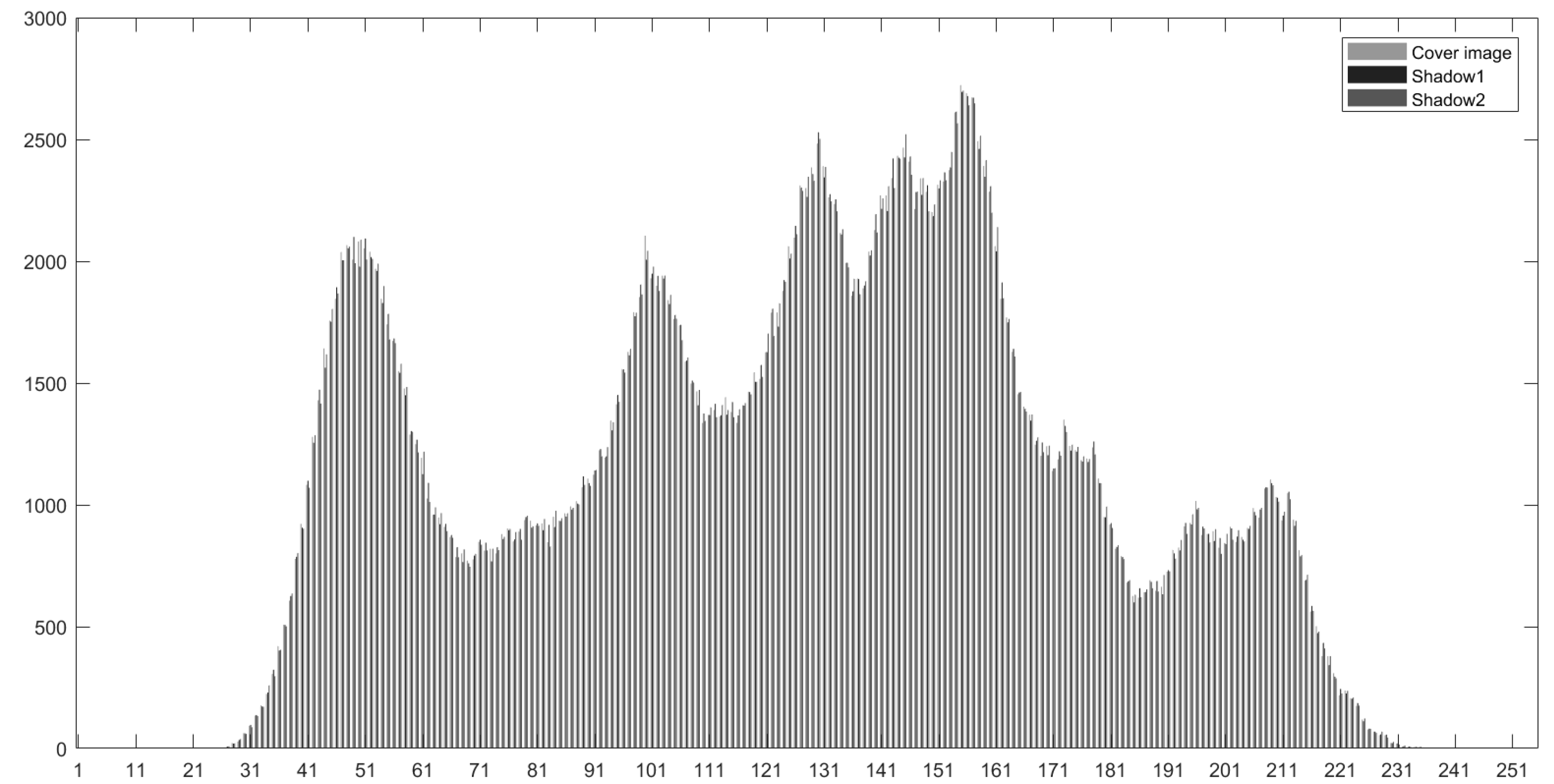 Symmetry 11 00079 g014