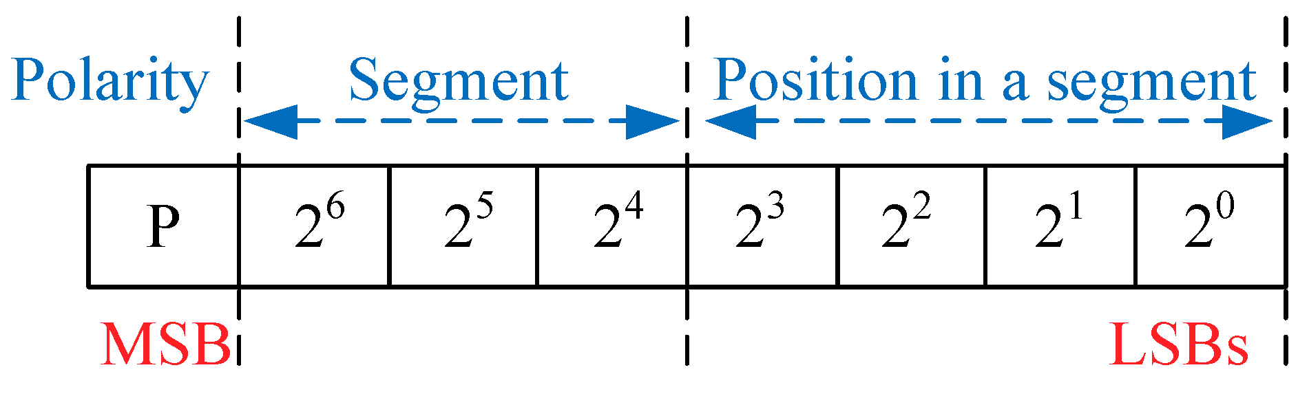 Symmetry 11 00082 g004