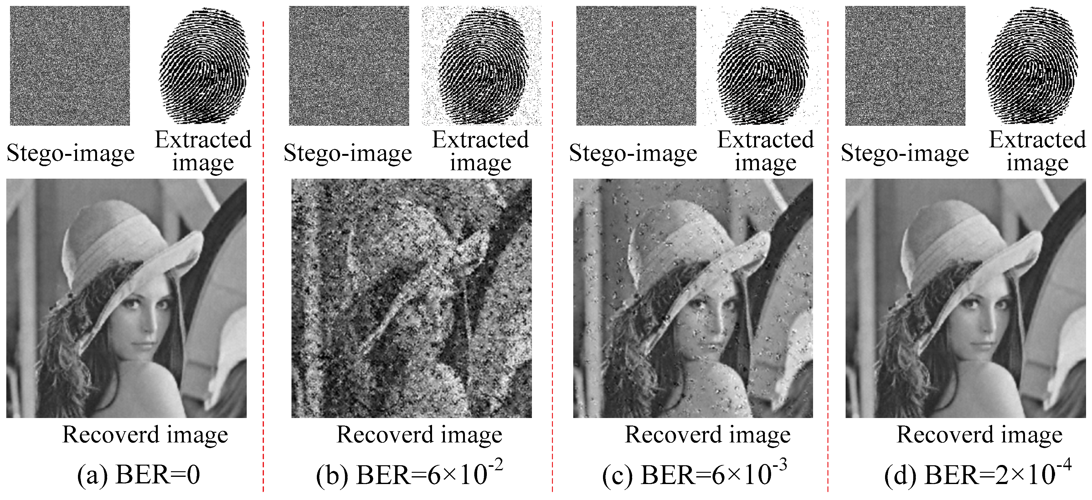 Symmetry 11 00082 g010