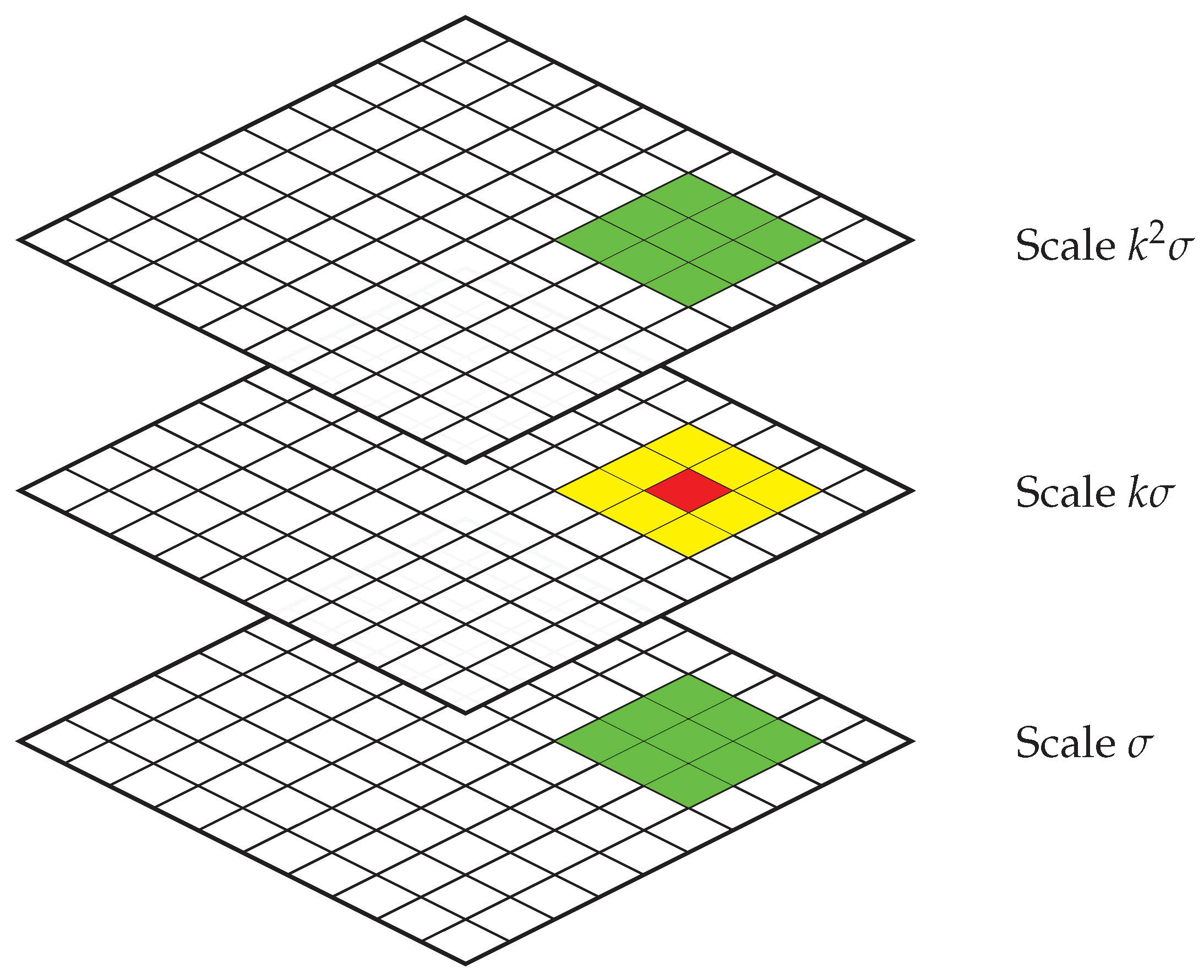 Symmetry 11 00083 g001