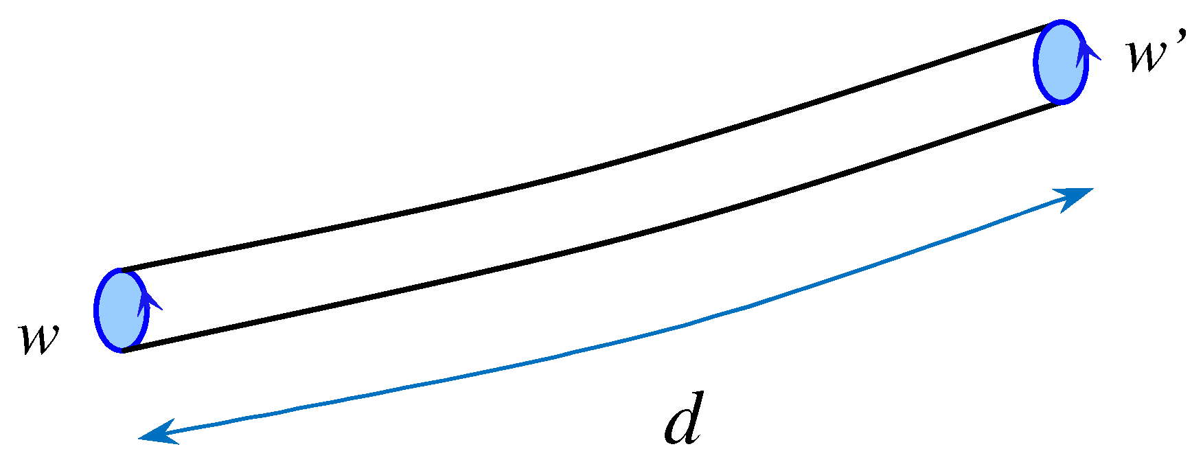 Symmetry 11 00087 g002