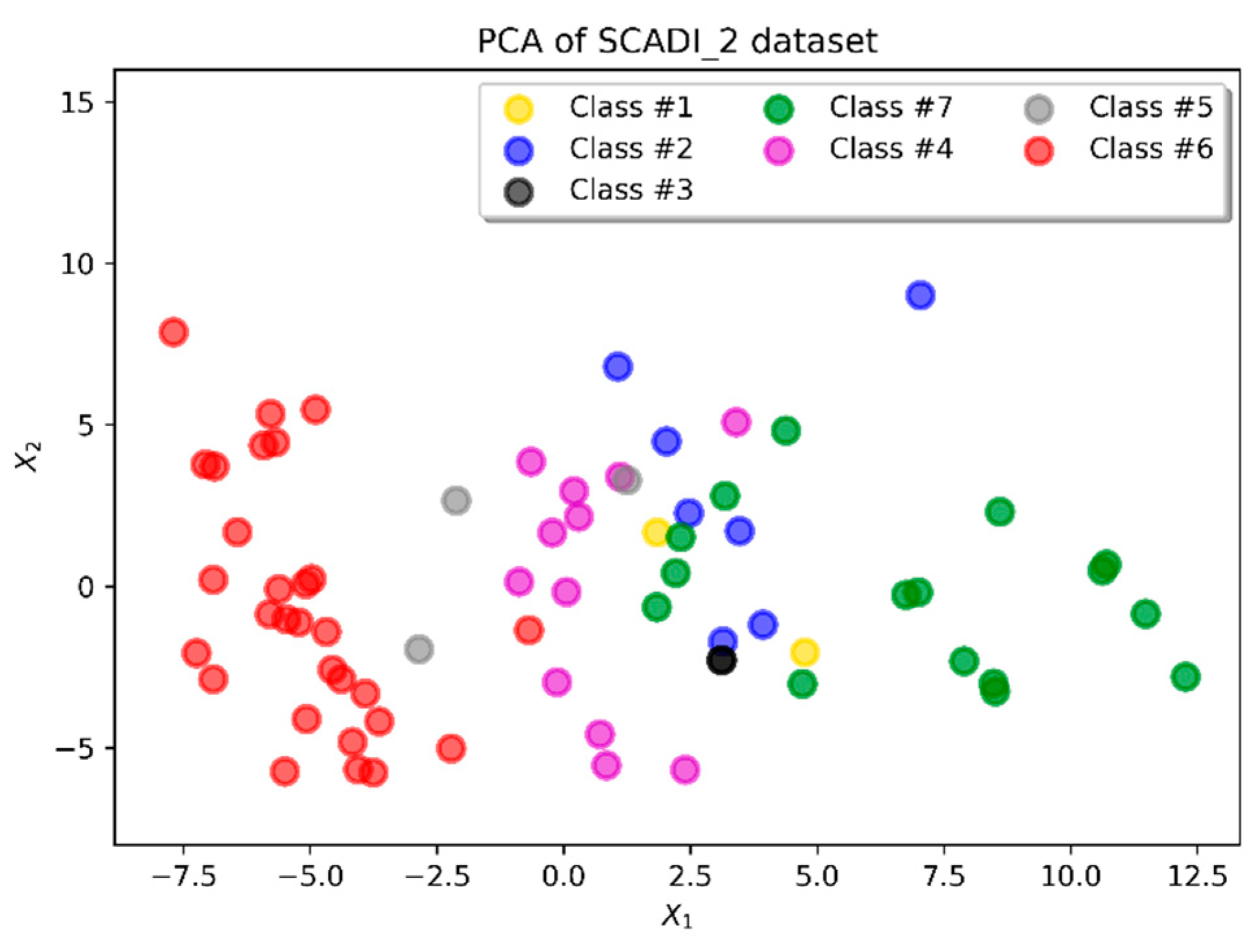Symmetry 11 00089 g001 Symmetry 11 00089 g001