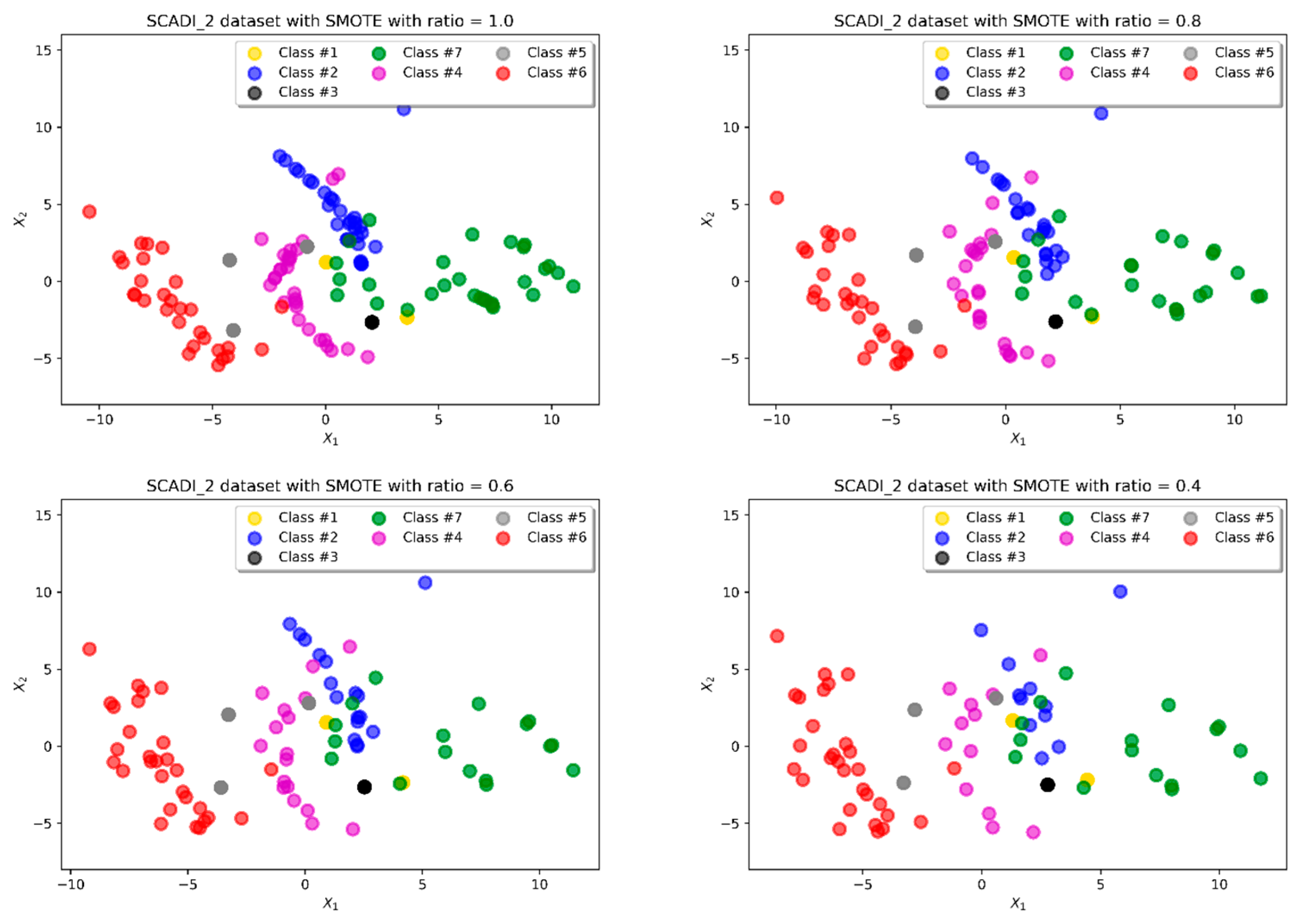 Symmetry 11 00089 g003 Symmetry 11 00089 g003