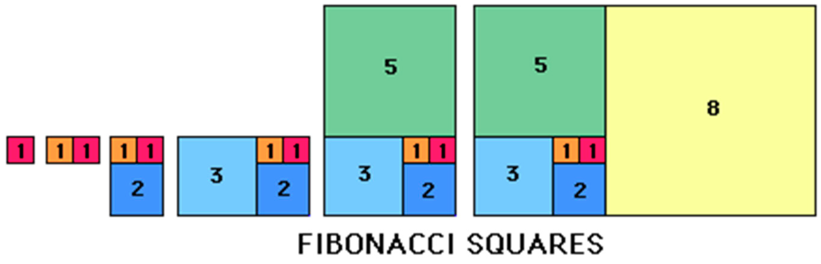 Symmetry 11 00098 g002 Symmetry 11 00098 g002